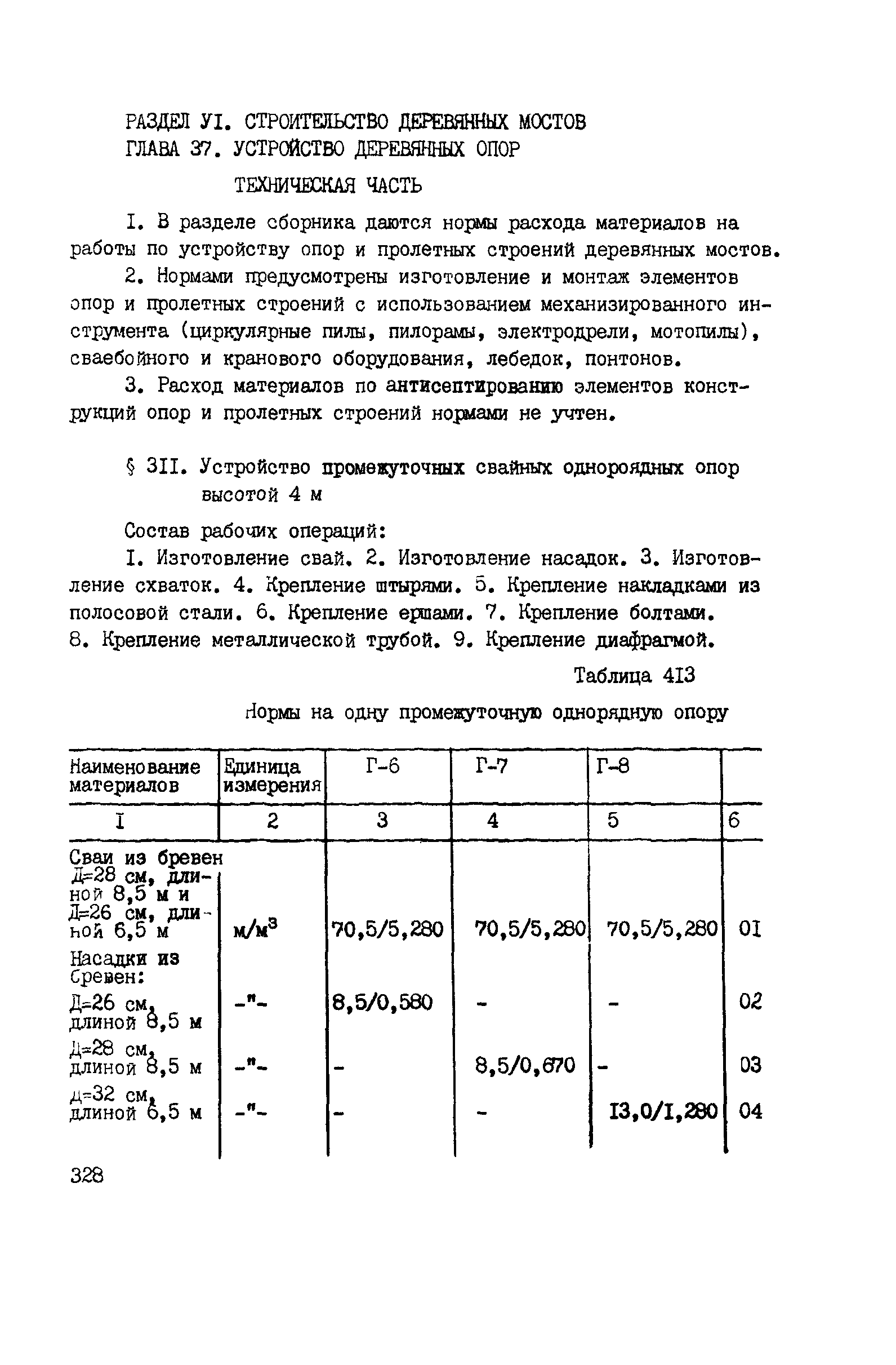 ВСН 42-91