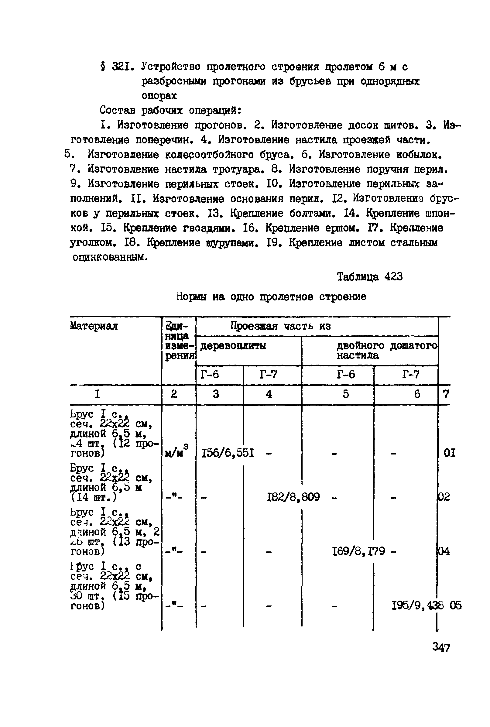 ВСН 42-91