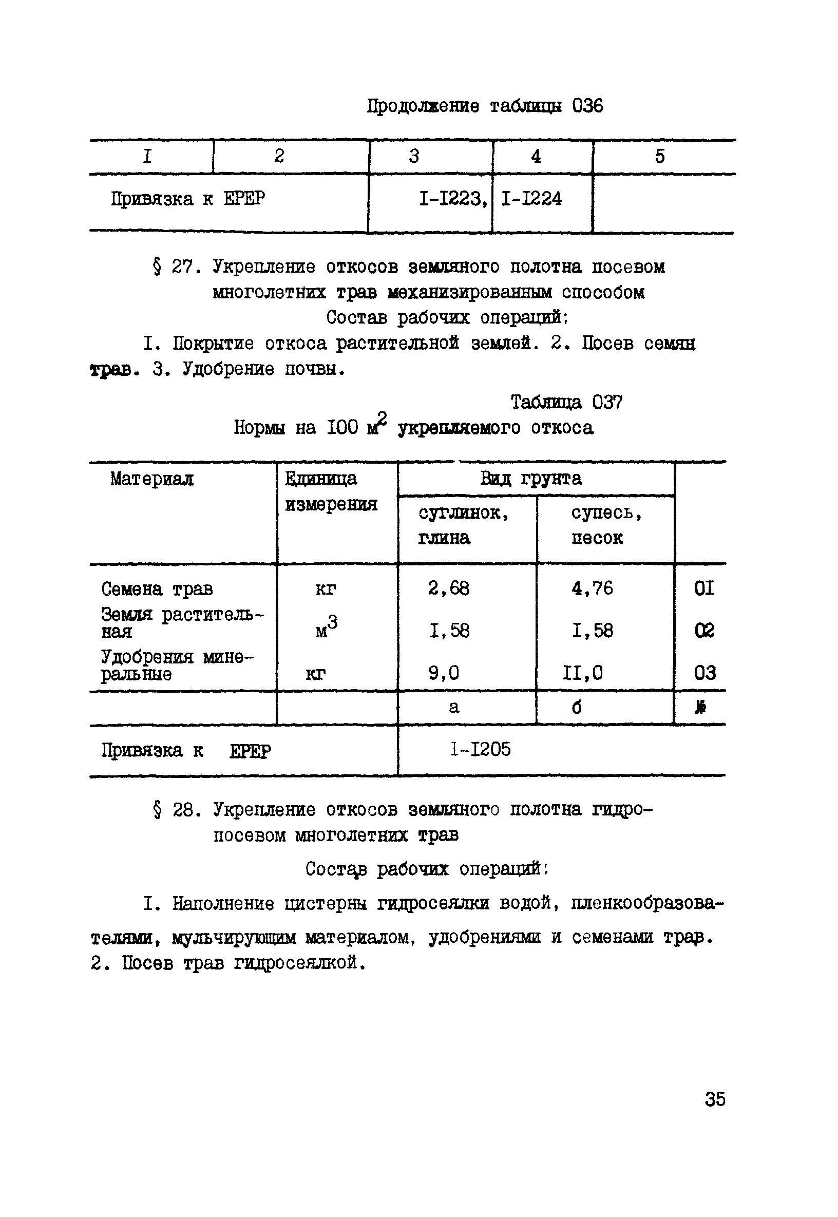 ВСН 42-91