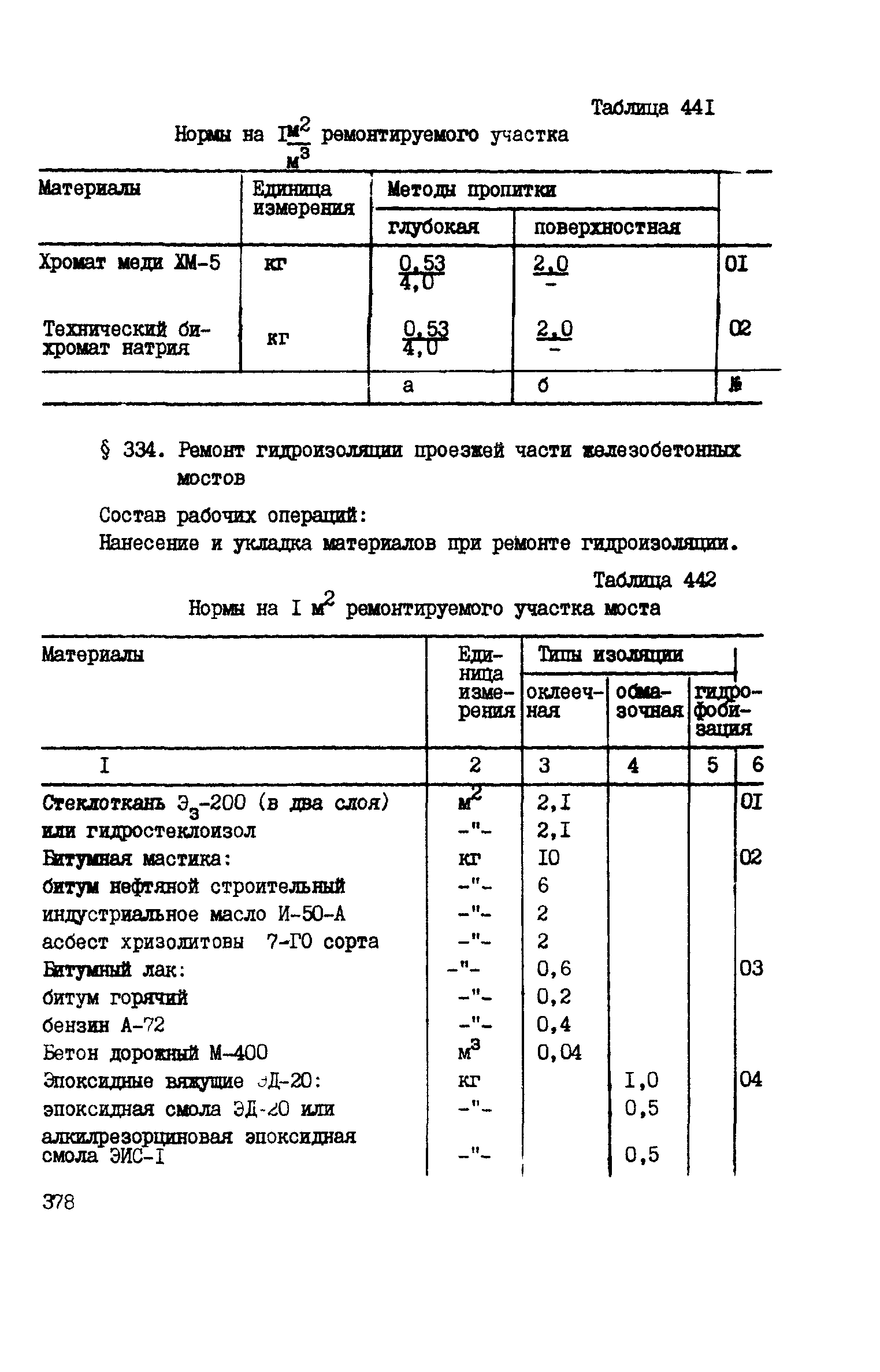 ВСН 42-91