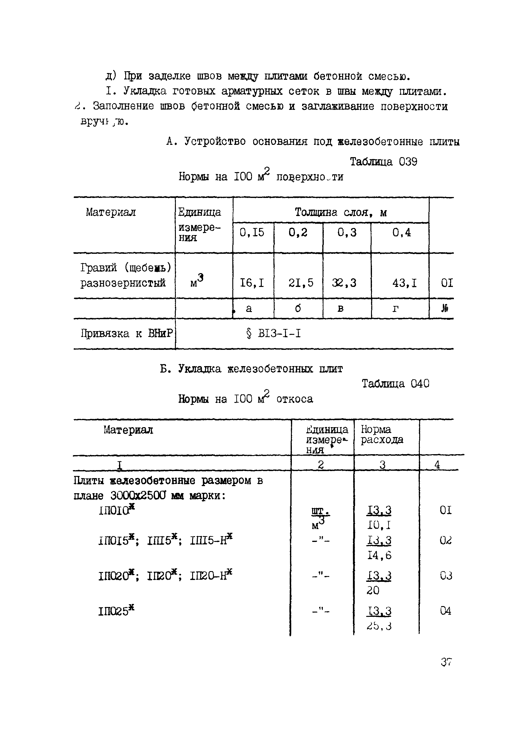 ВСН 42-91