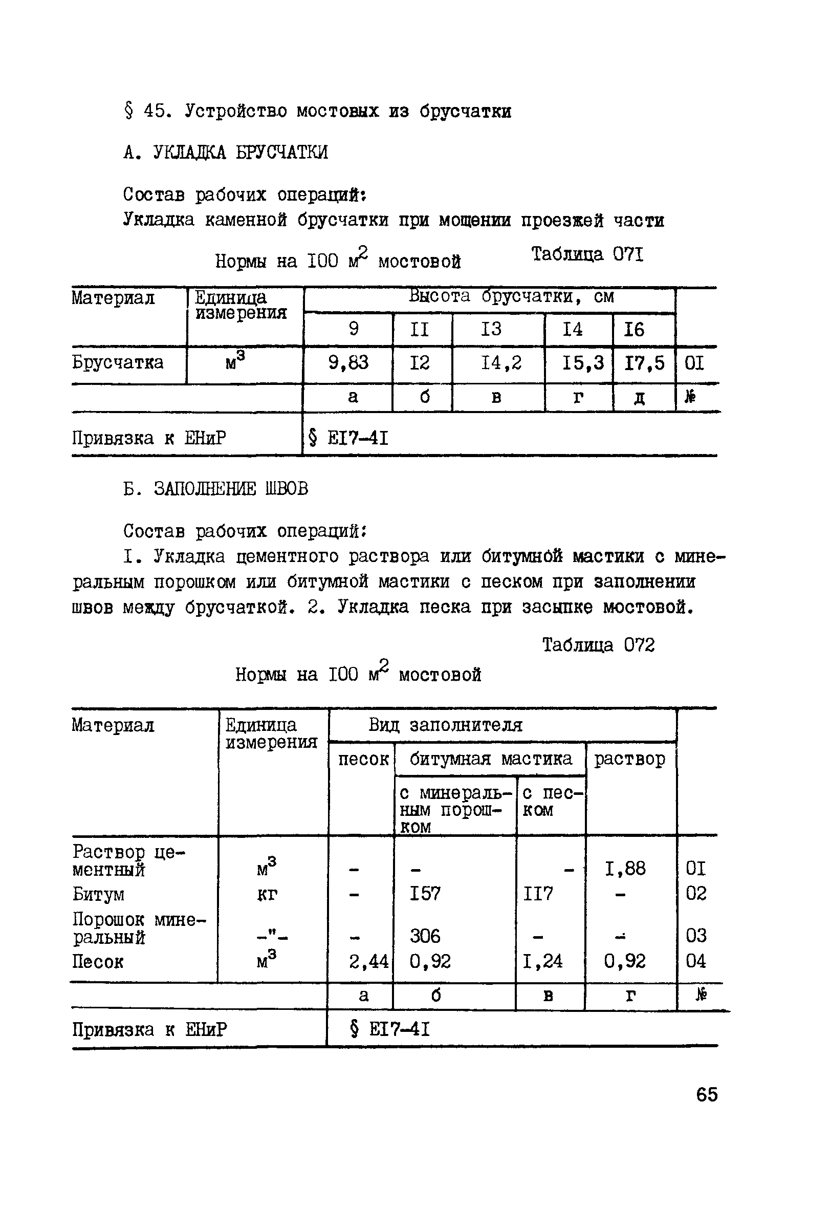 ВСН 42-91