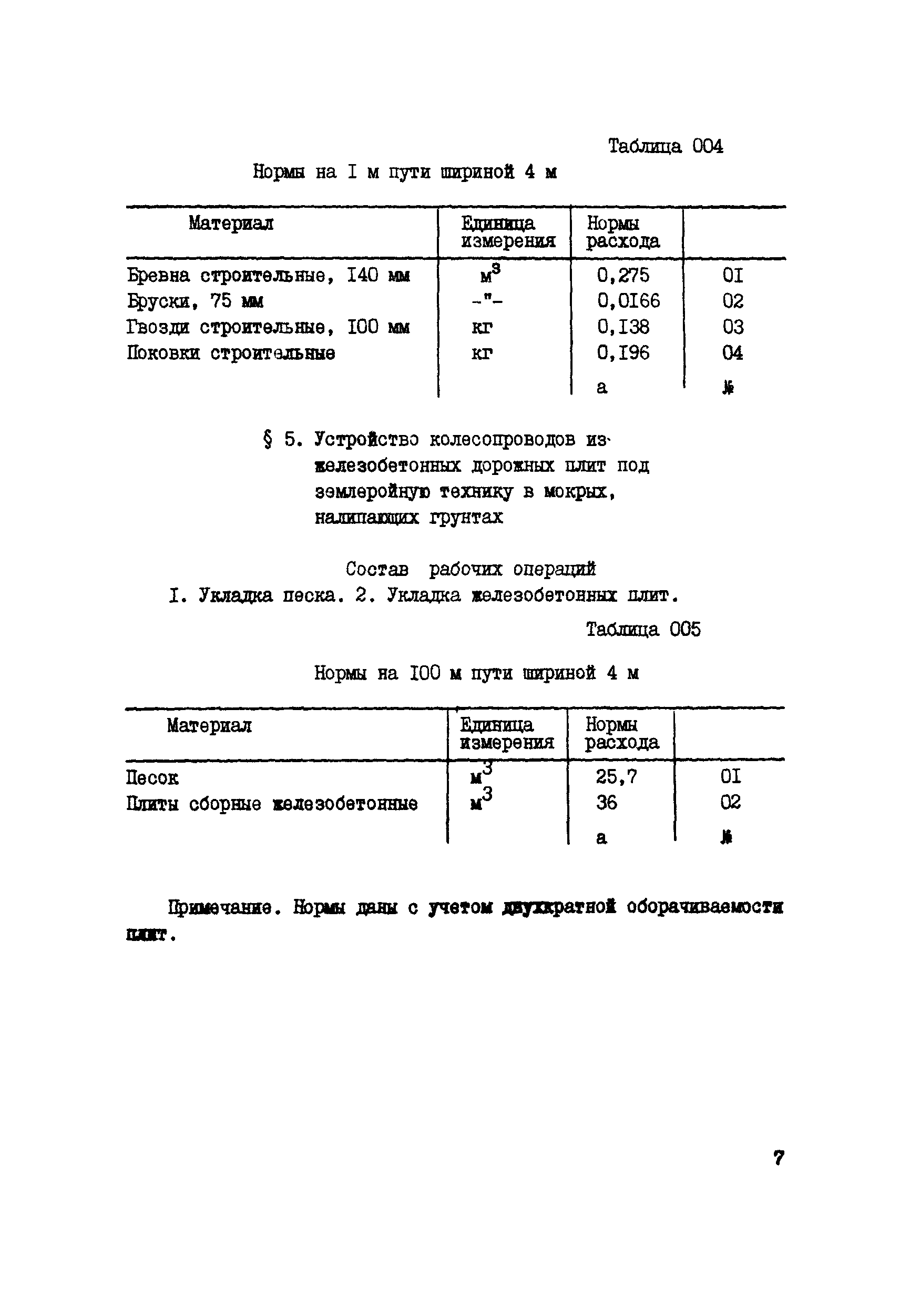 ВСН 42-91