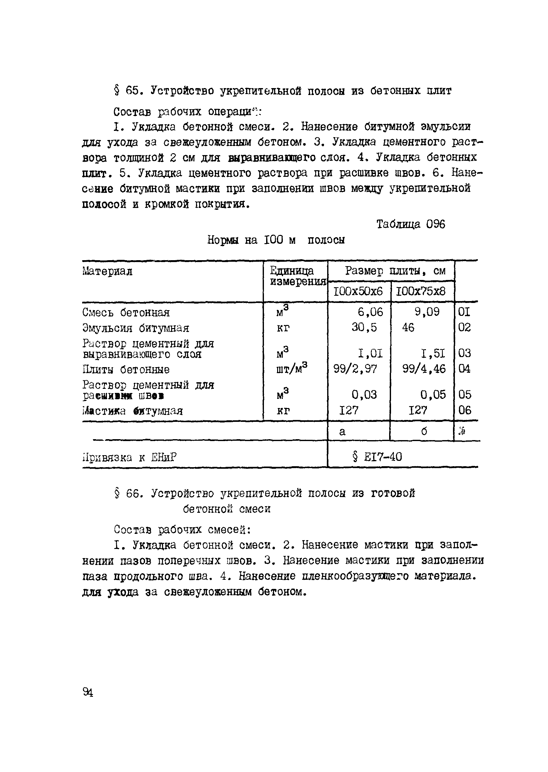 ВСН 42-91