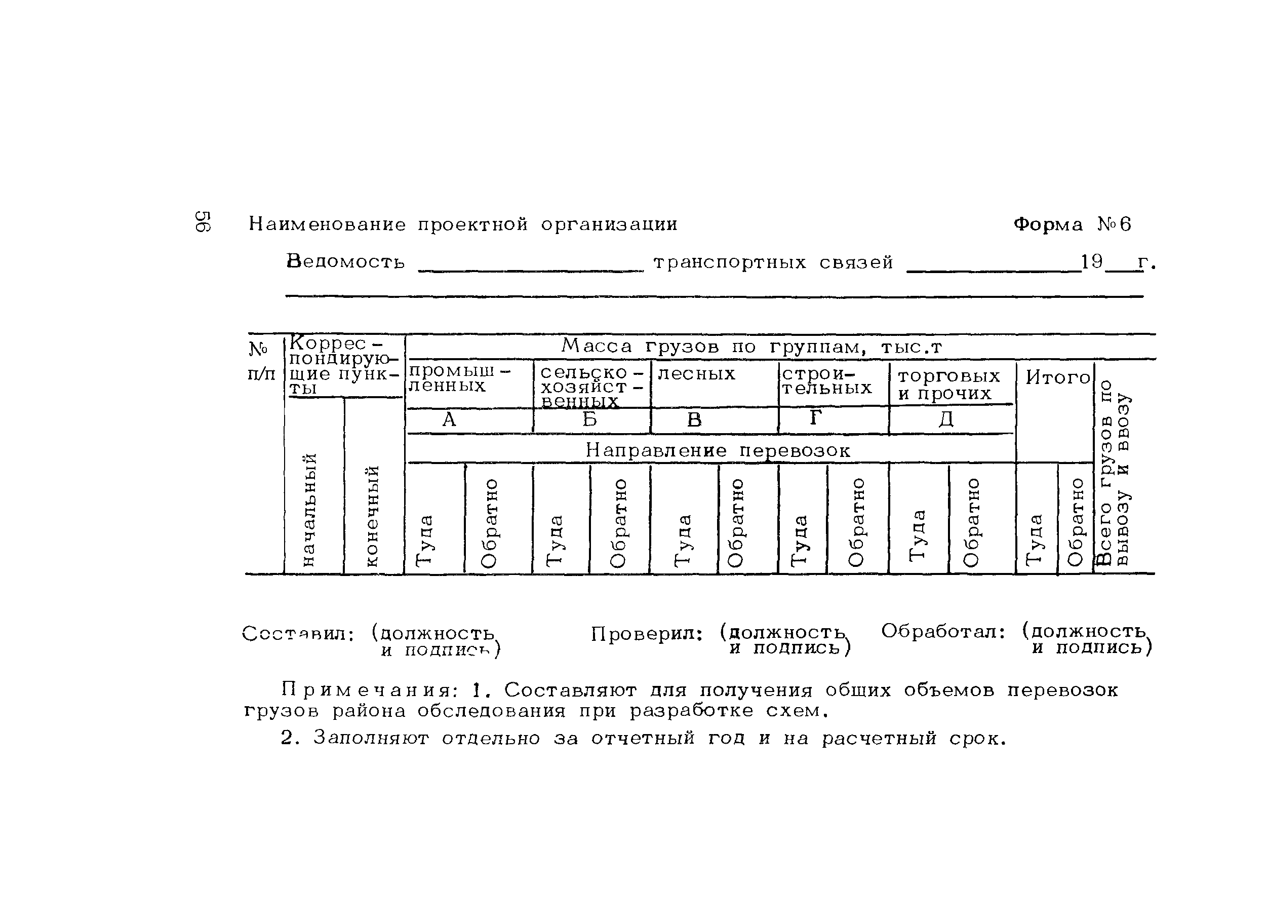 ВСН 42-87