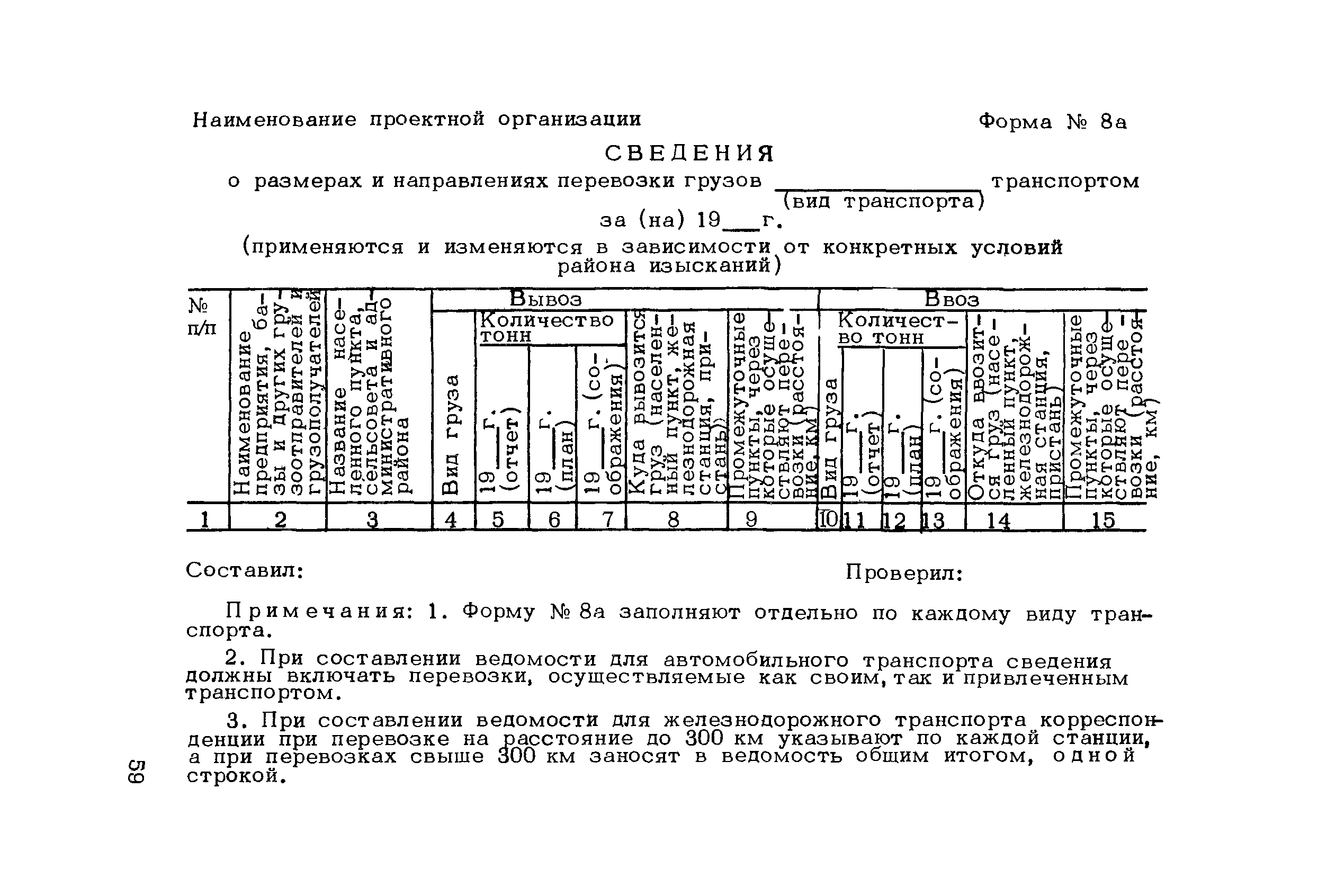 ВСН 42-87