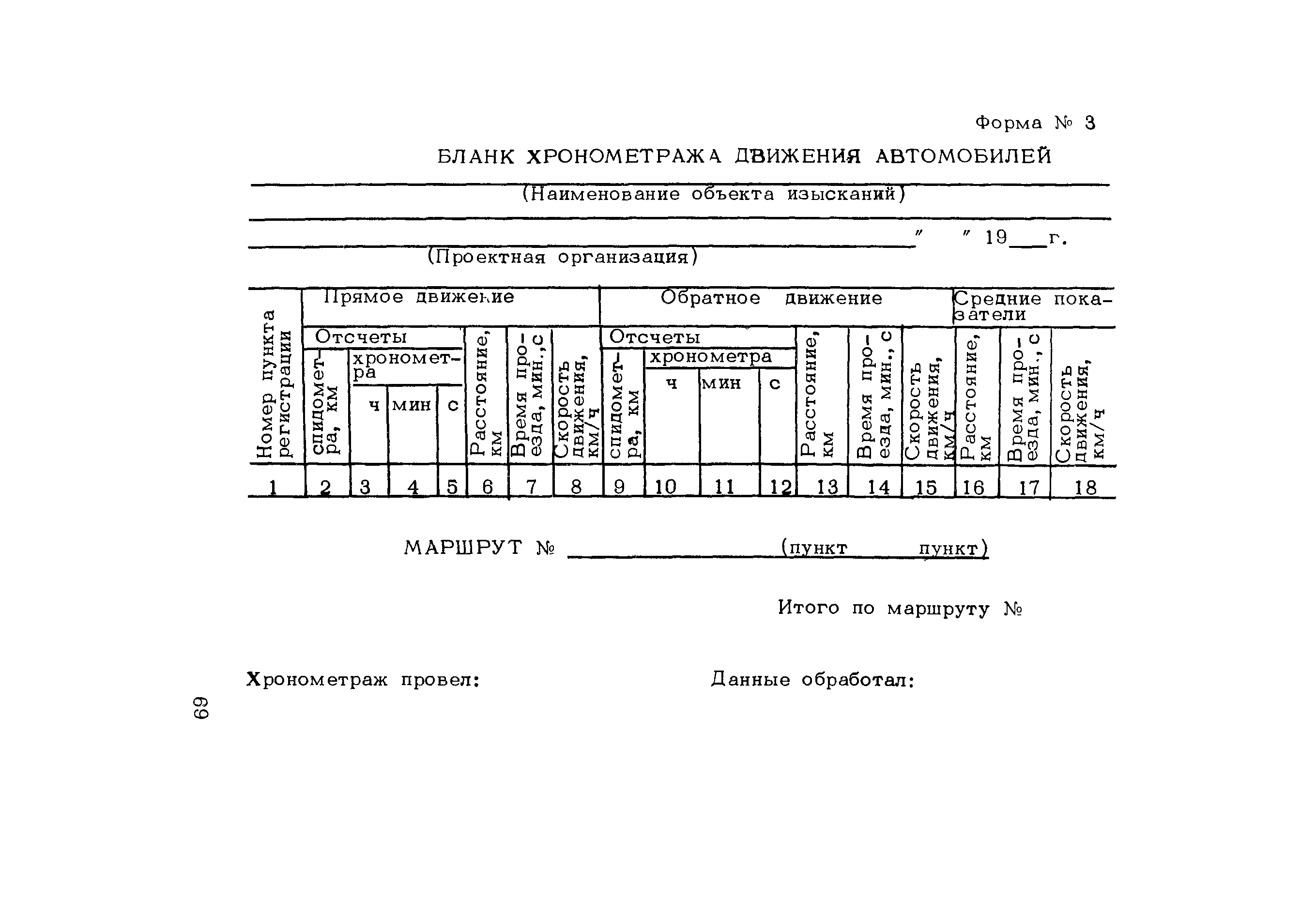 ВСН 42-87