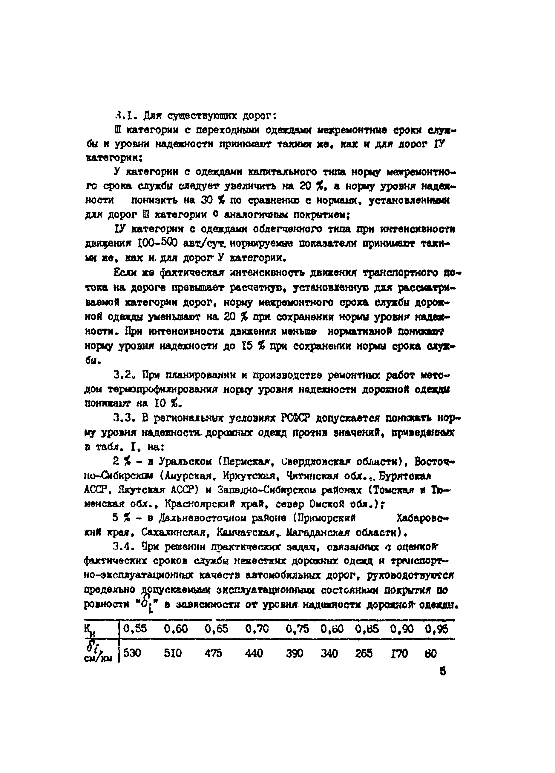 ВСН 41-88