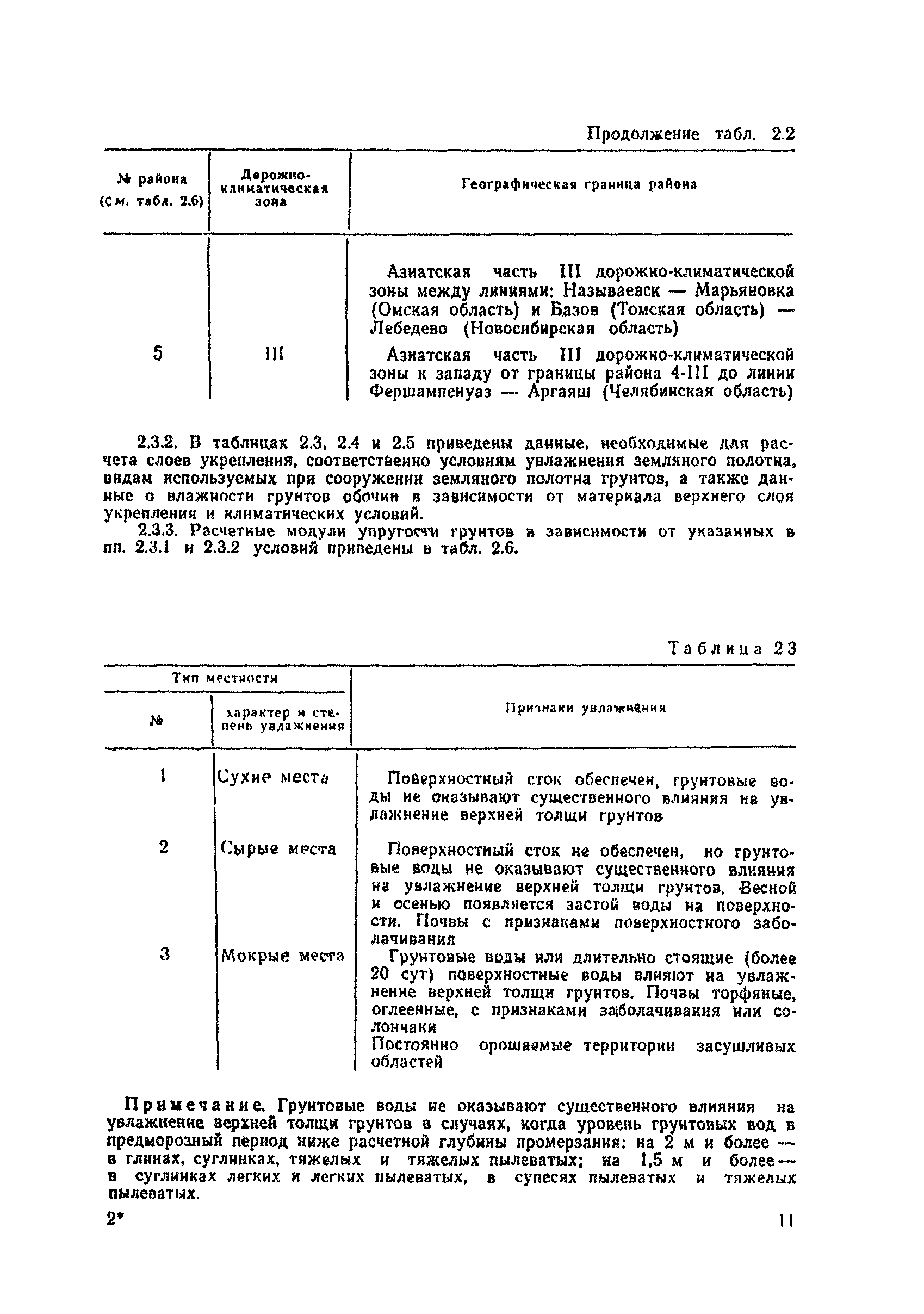 ВСН 39-79