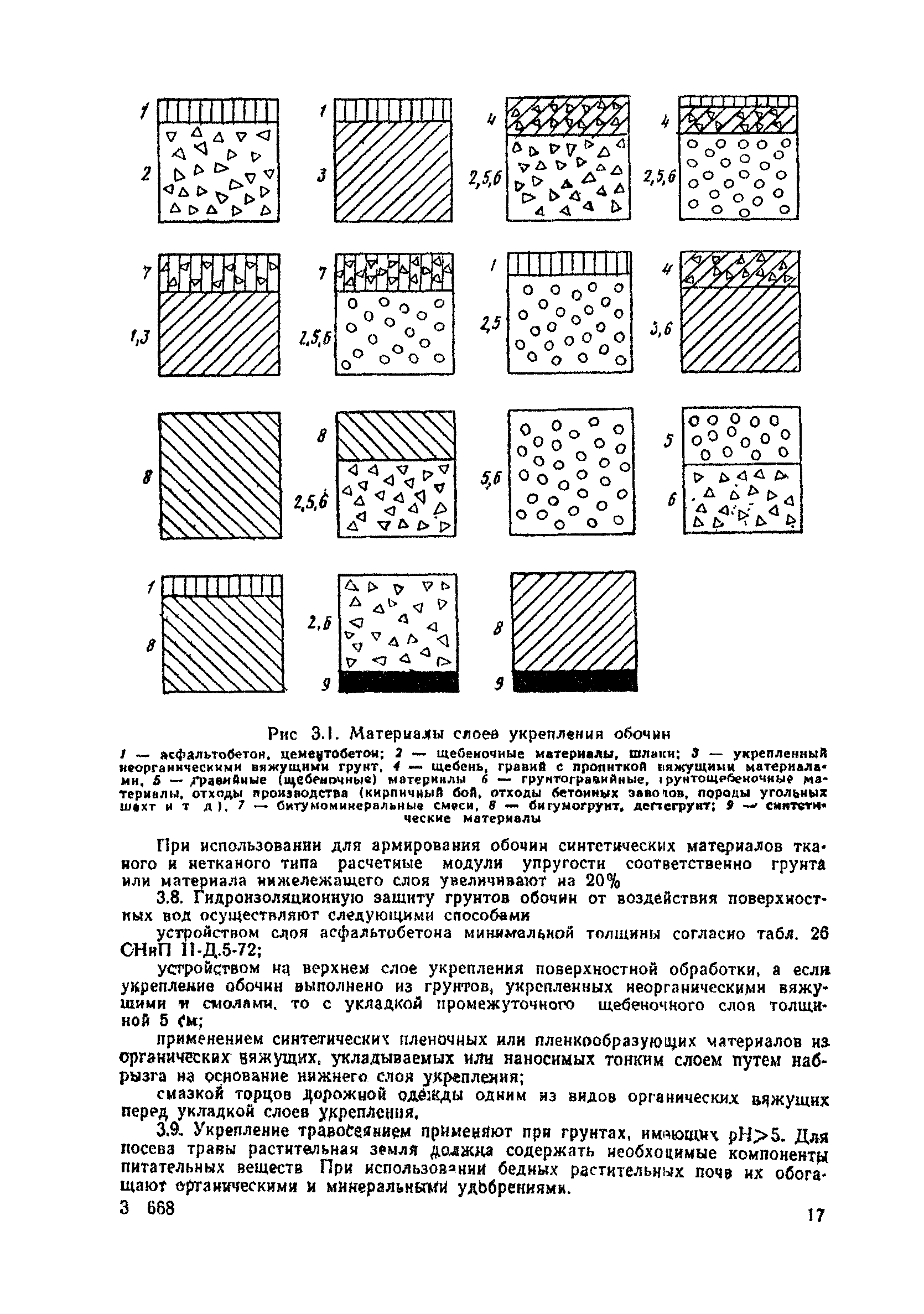 ВСН 39-79