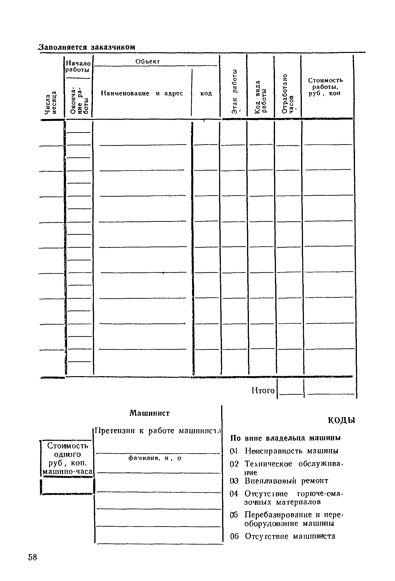 ВСН 36-90