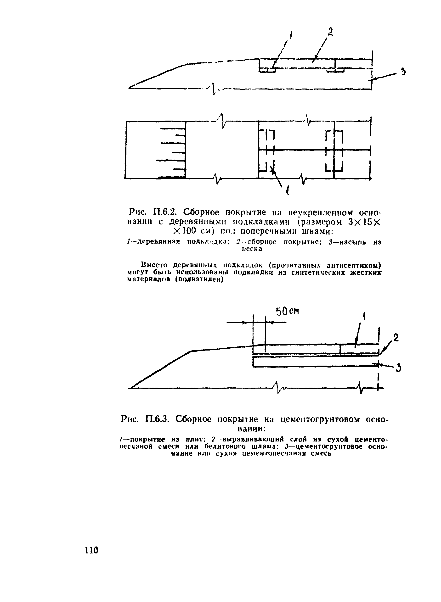 ВСН 26-90