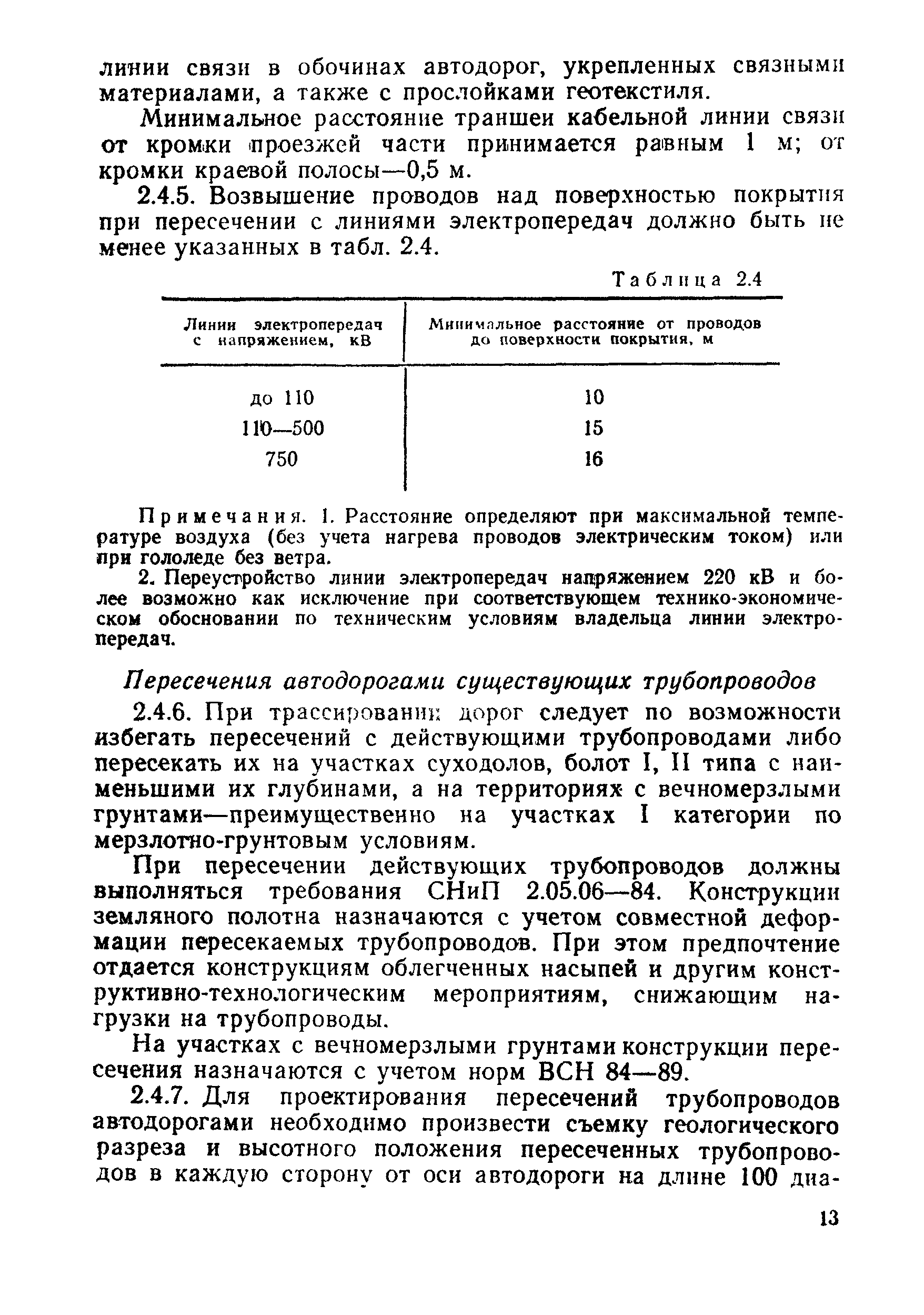 ВСН 26-90