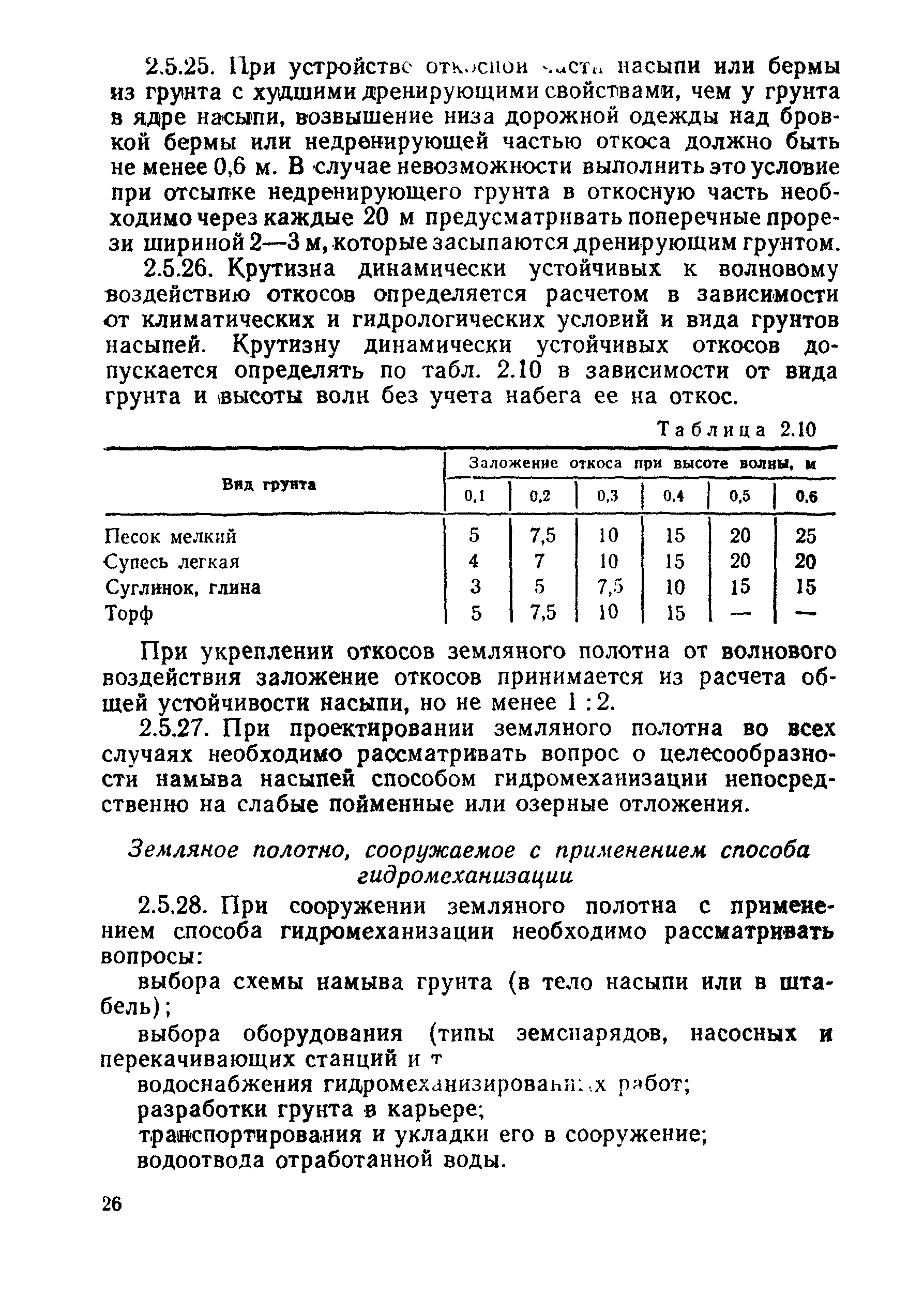 ВСН 26-90