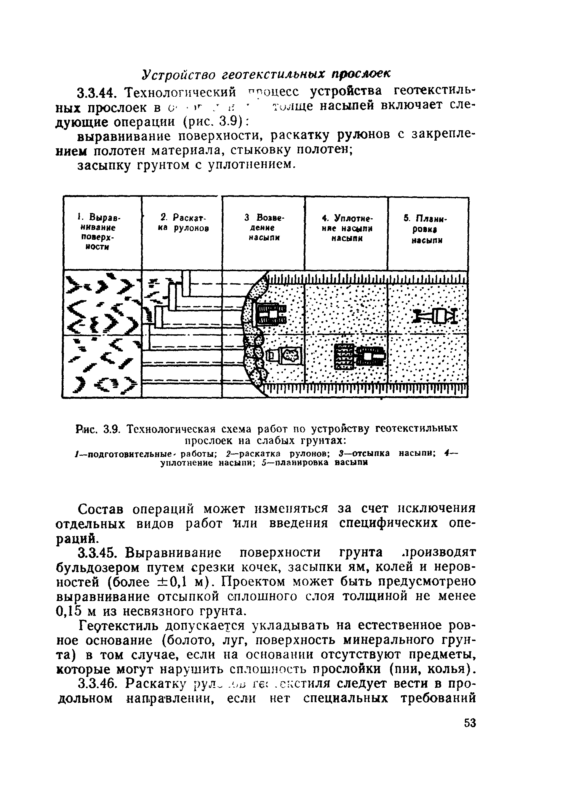 ВСН 26-90