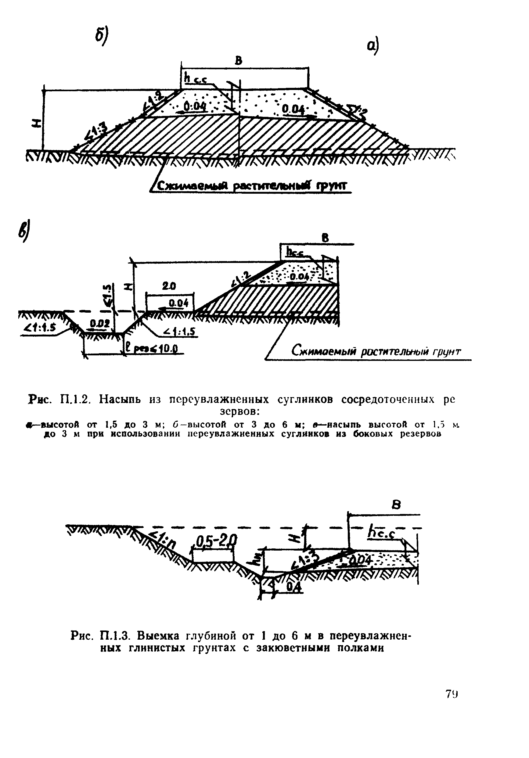 ВСН 26-90