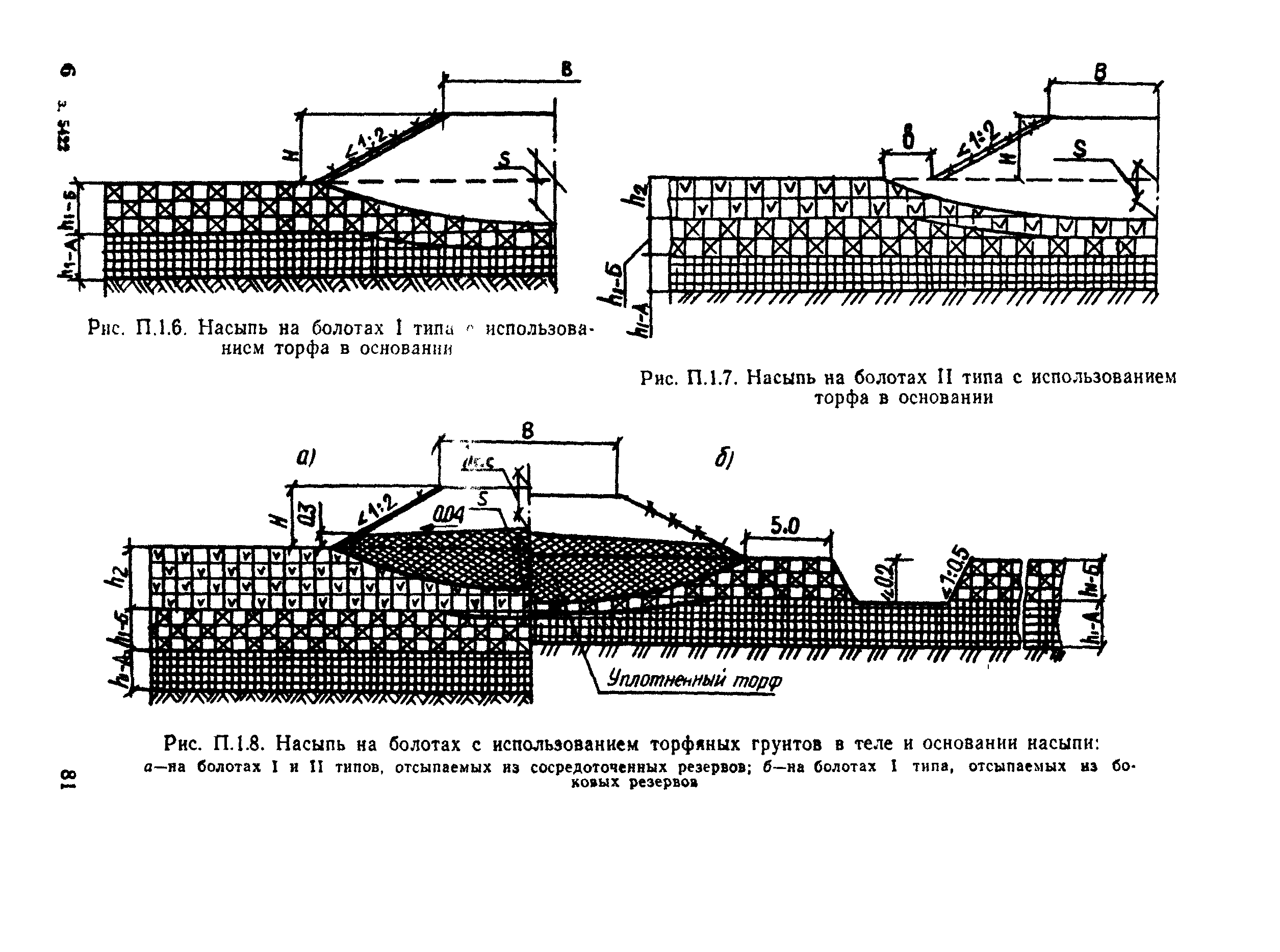 ВСН 26-90