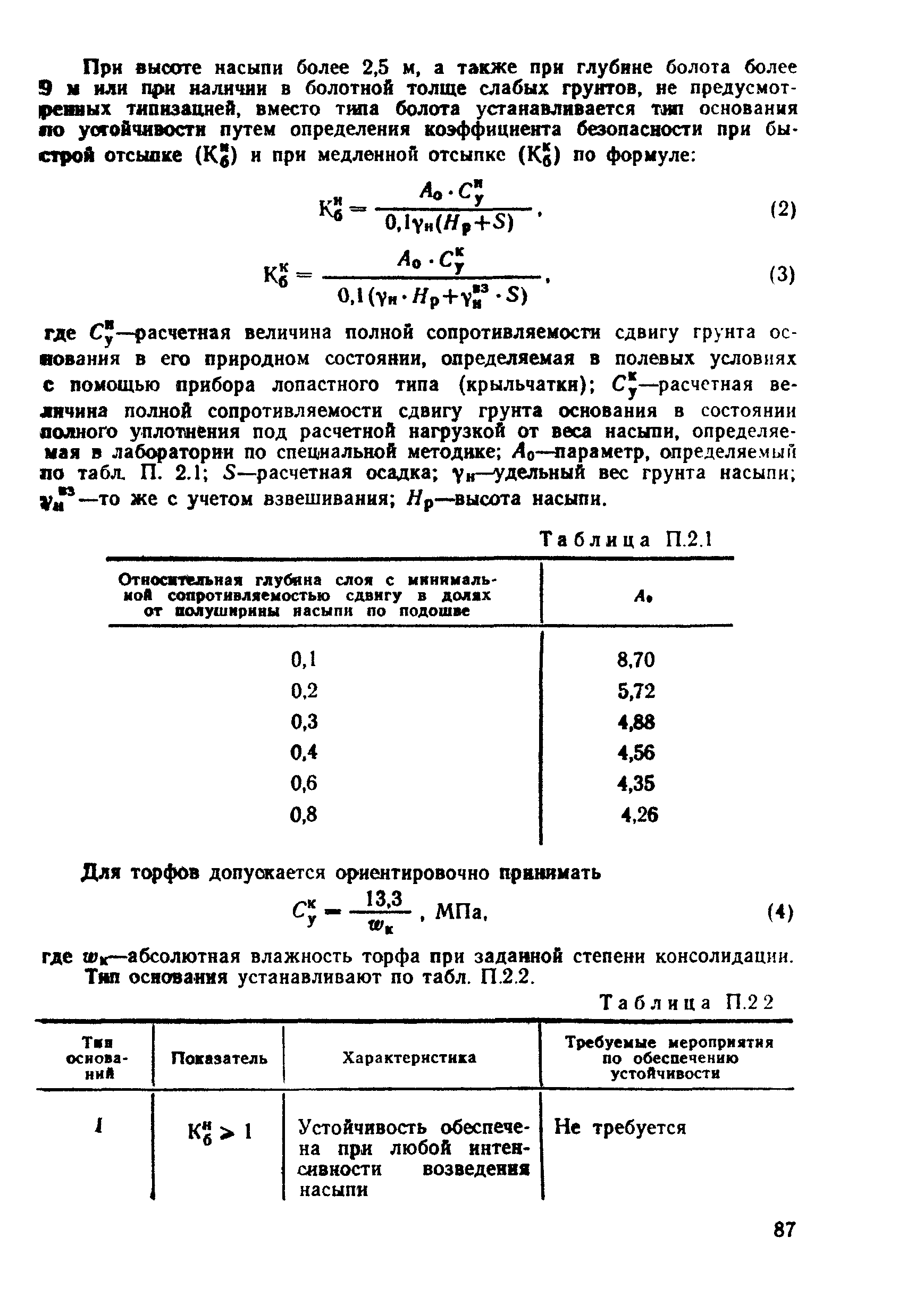 ВСН 26-90