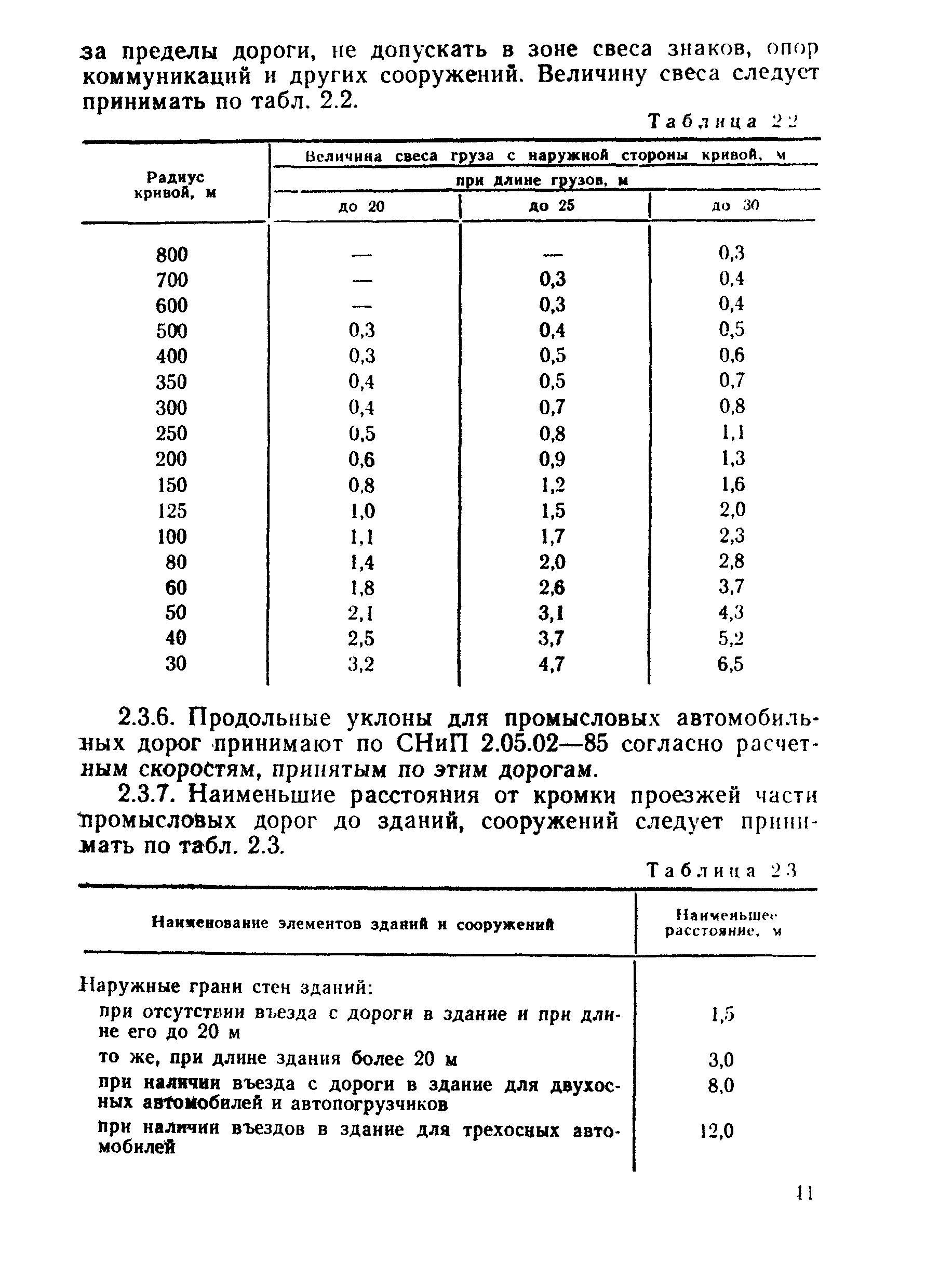 ВСН 26-90