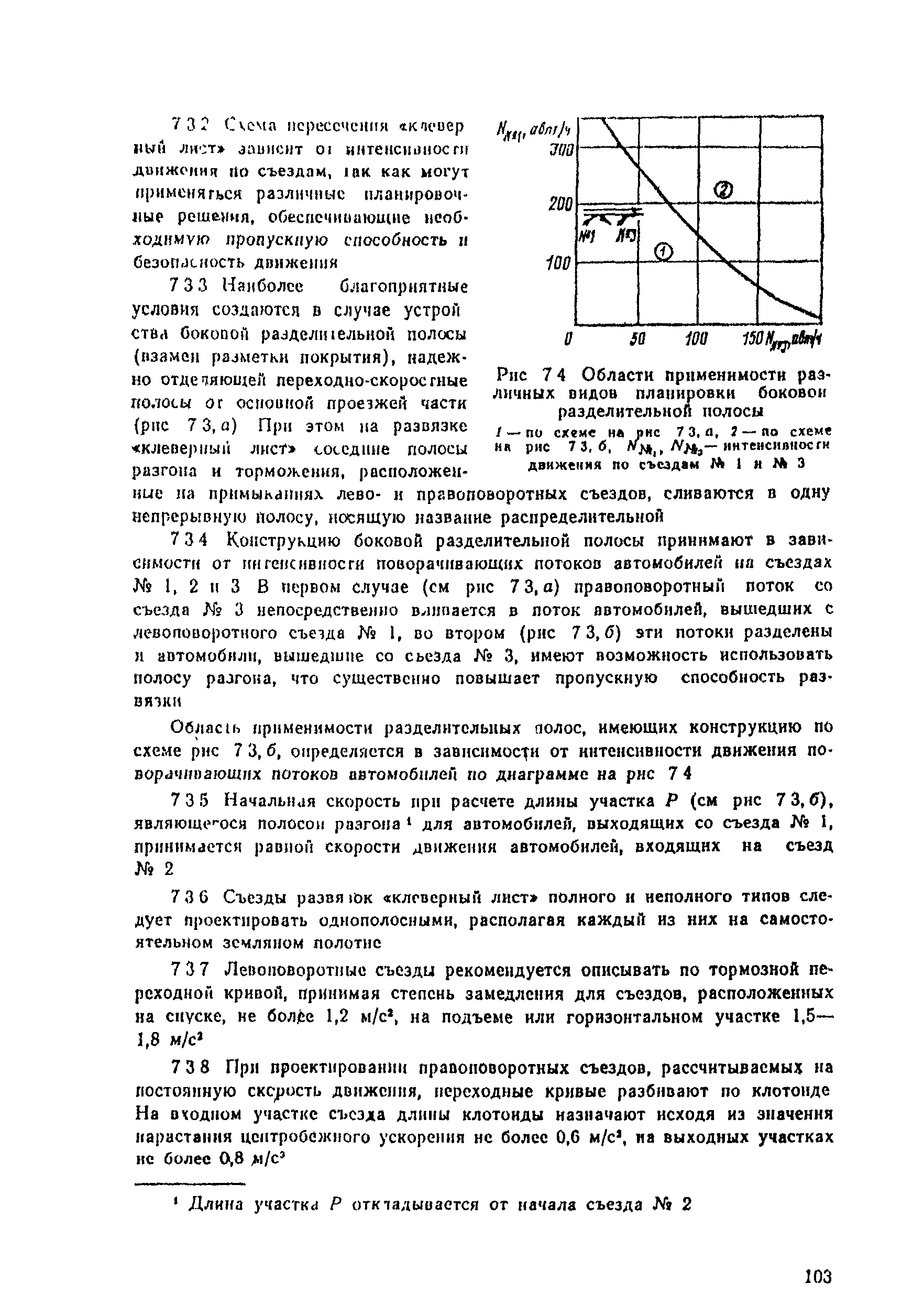 ВСН 25-86