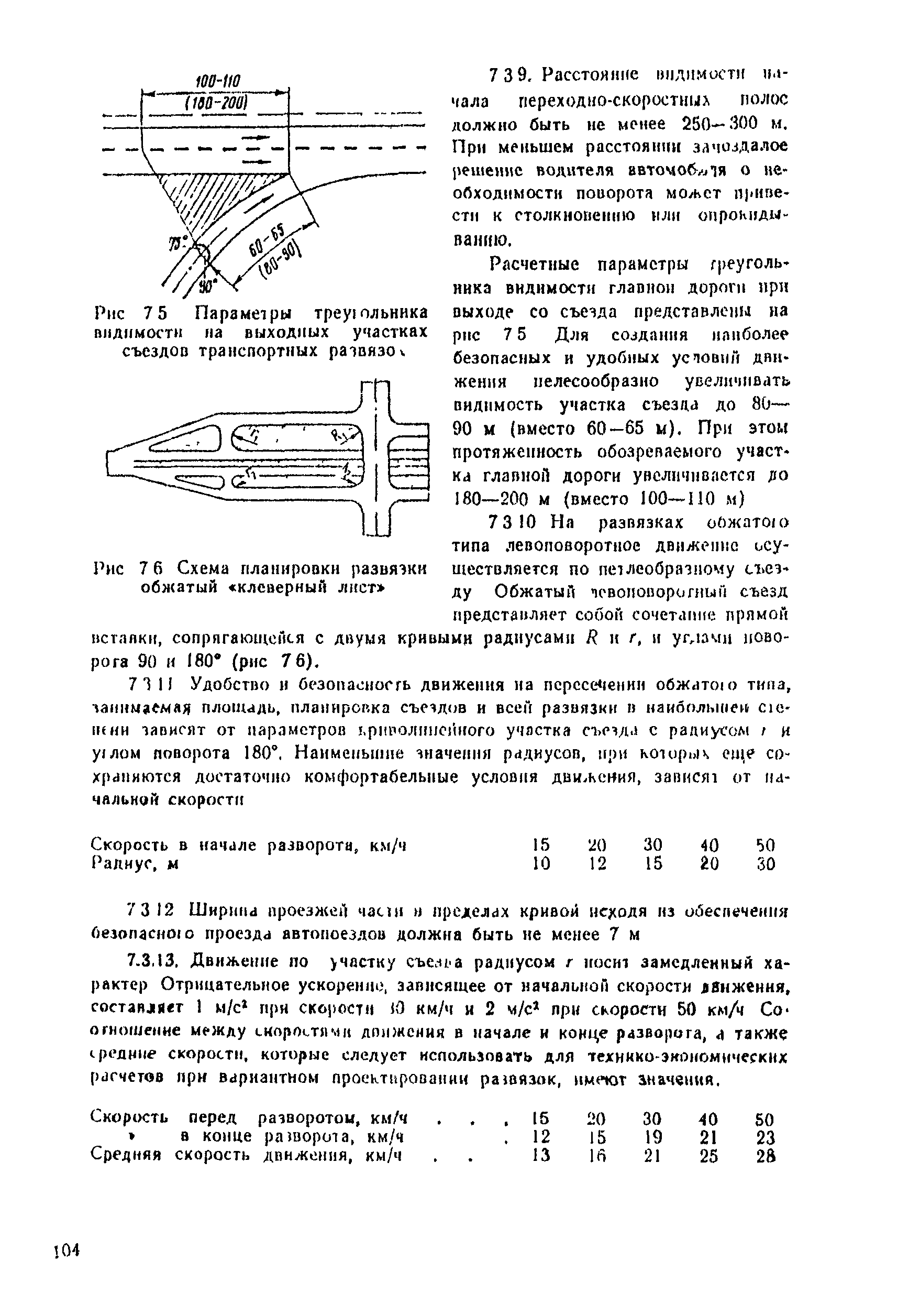 ВСН 25-86