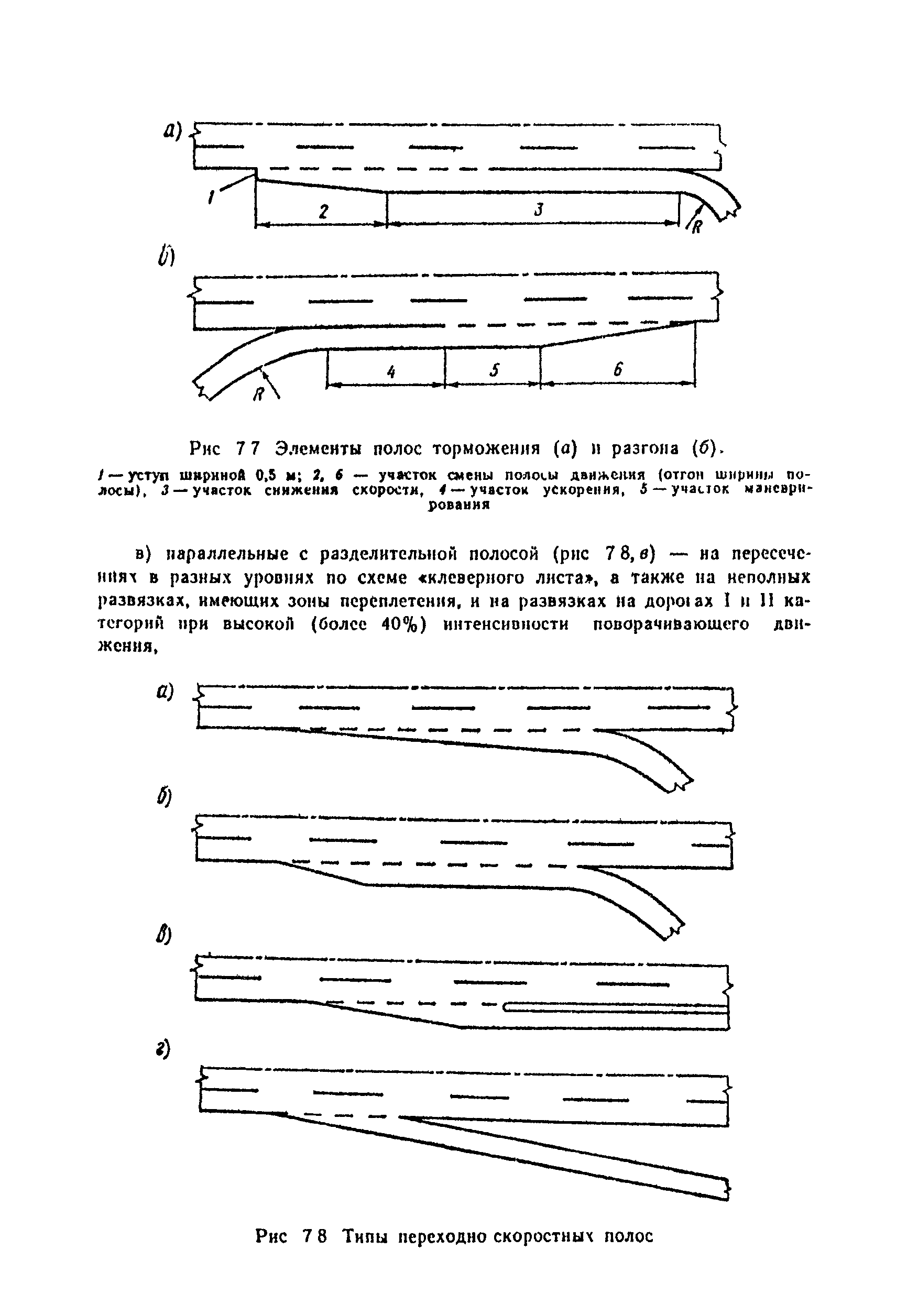 ВСН 25-86