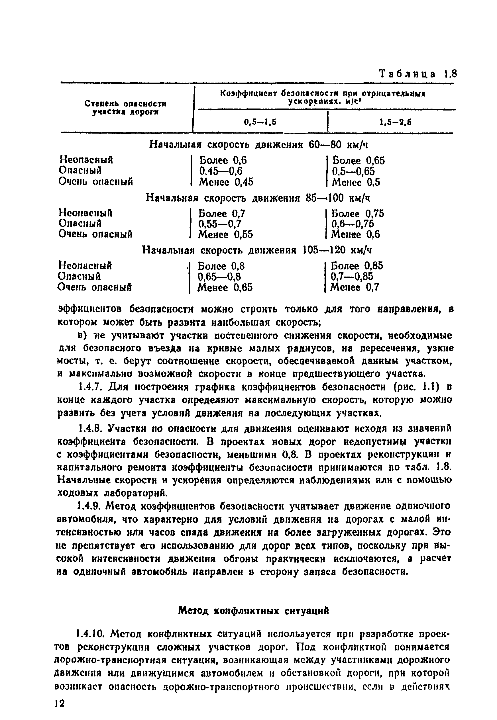 ВСН 25-86