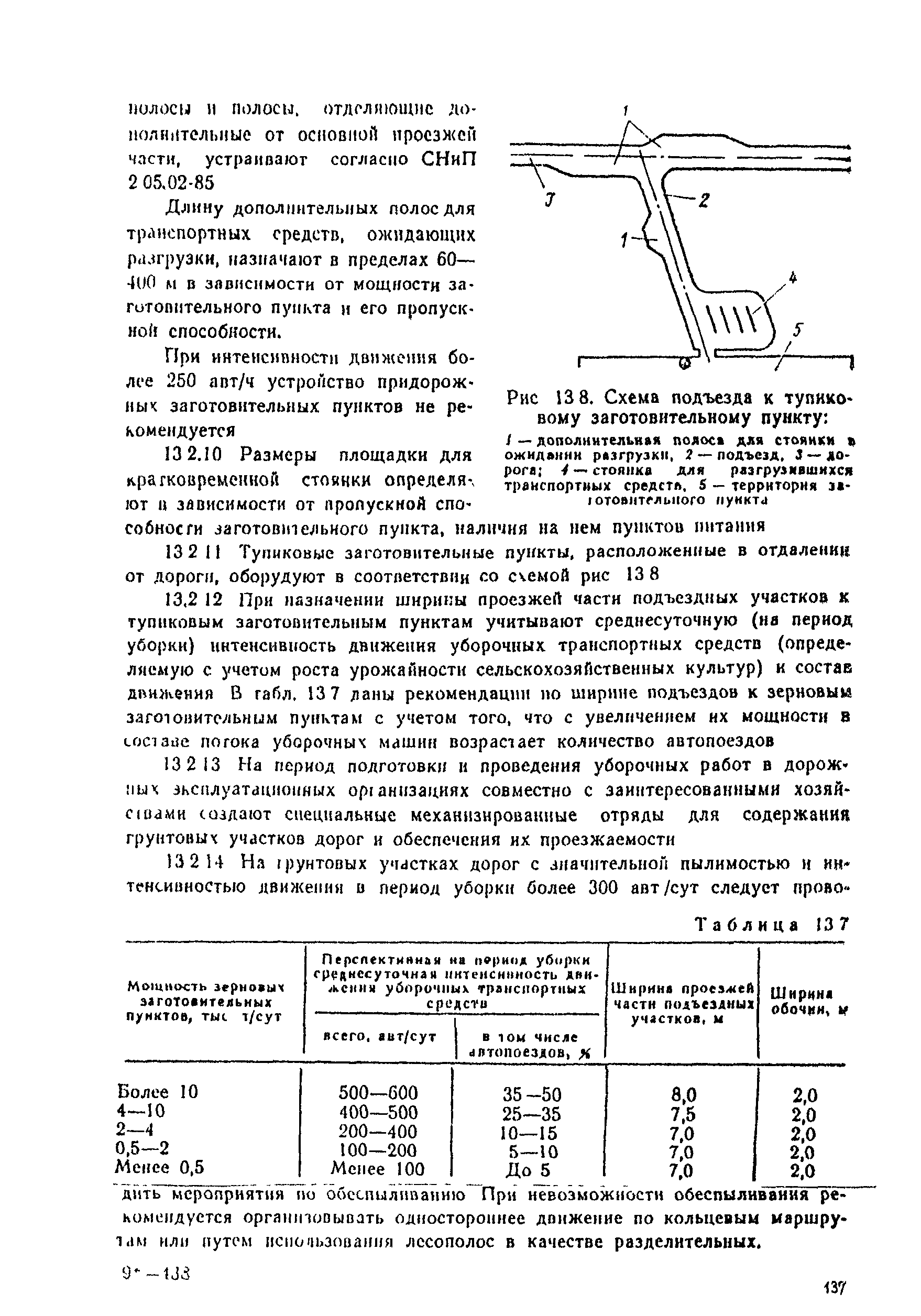 ВСН 25-86