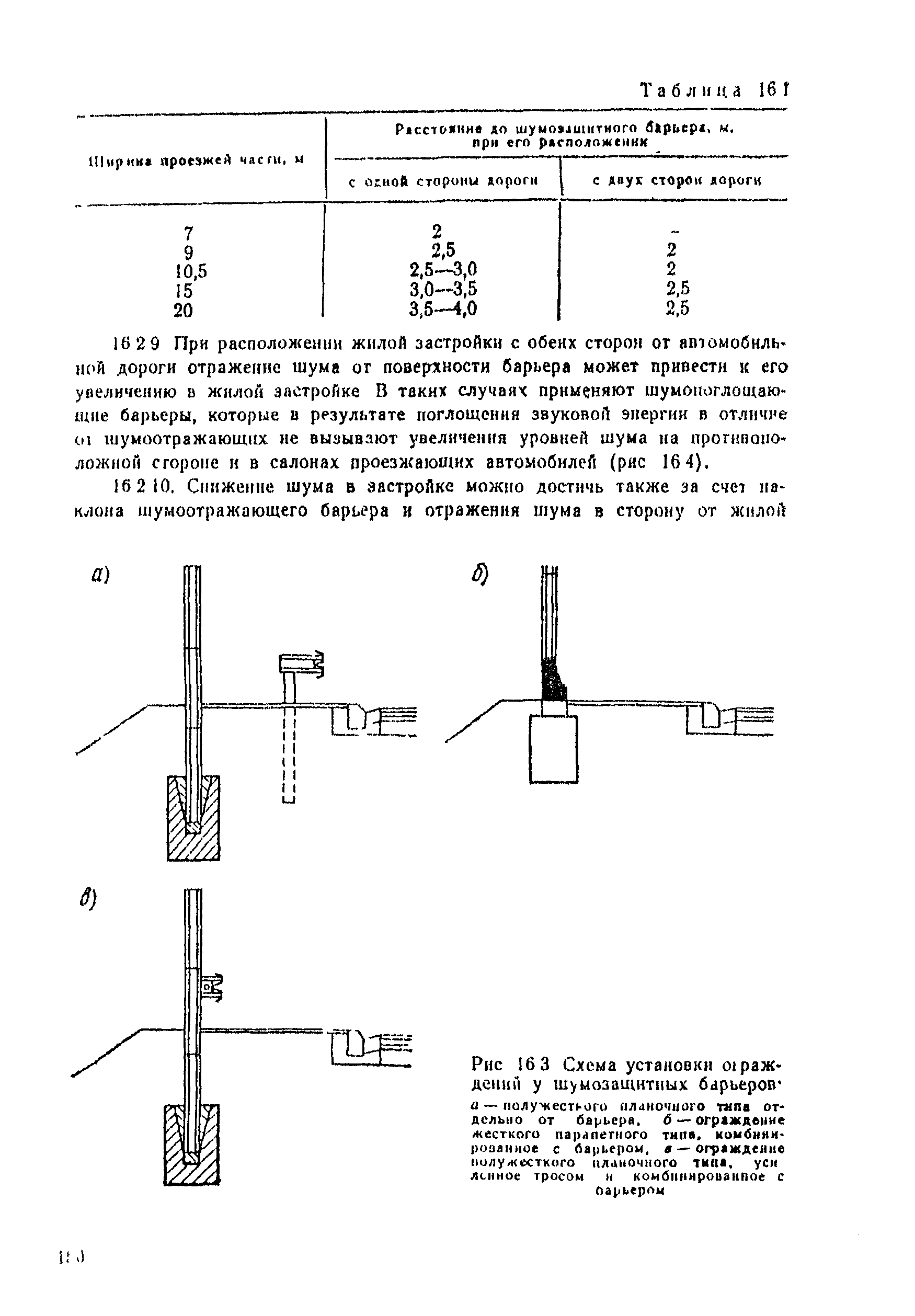 ВСН 25-86