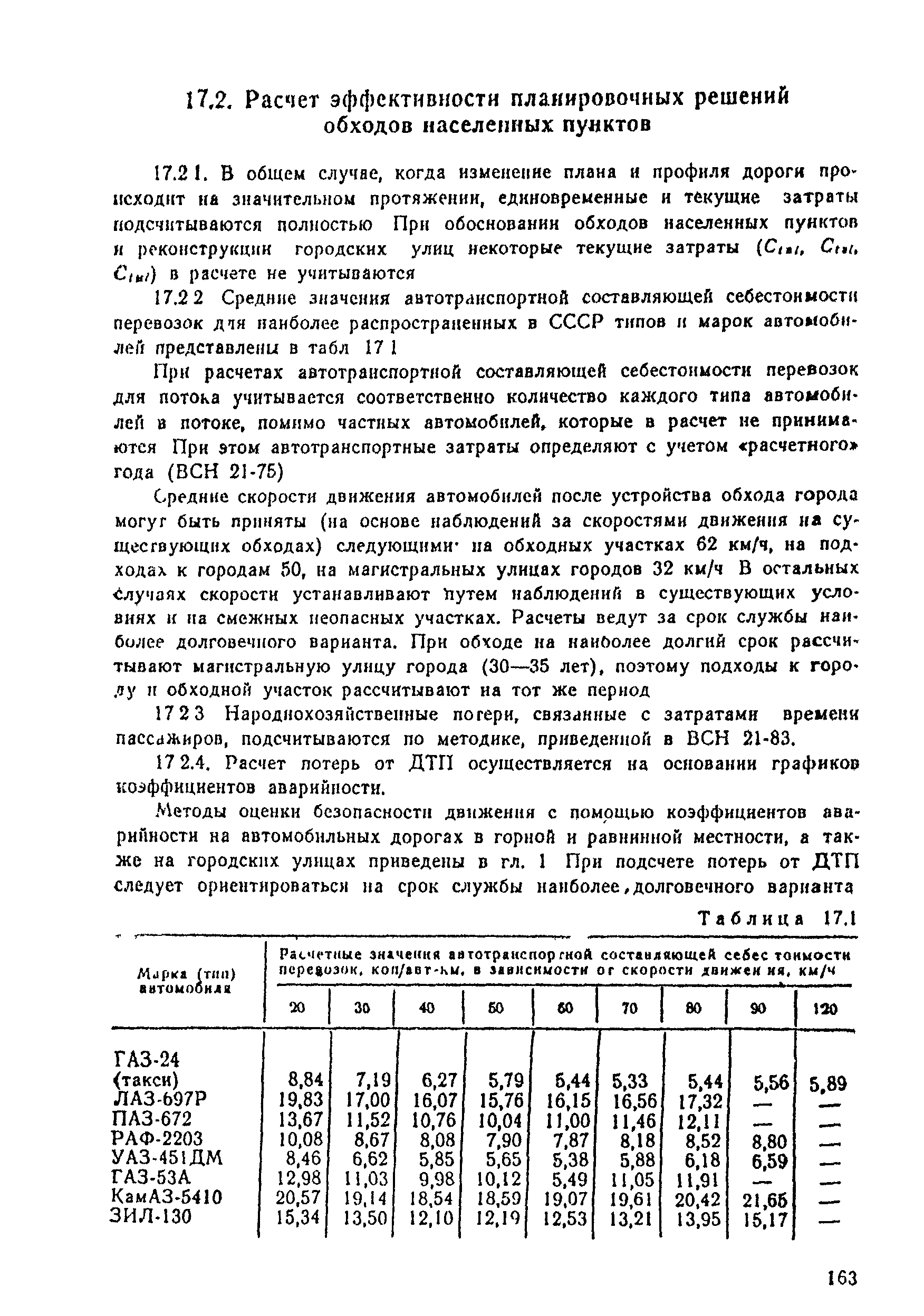 ВСН 25-86