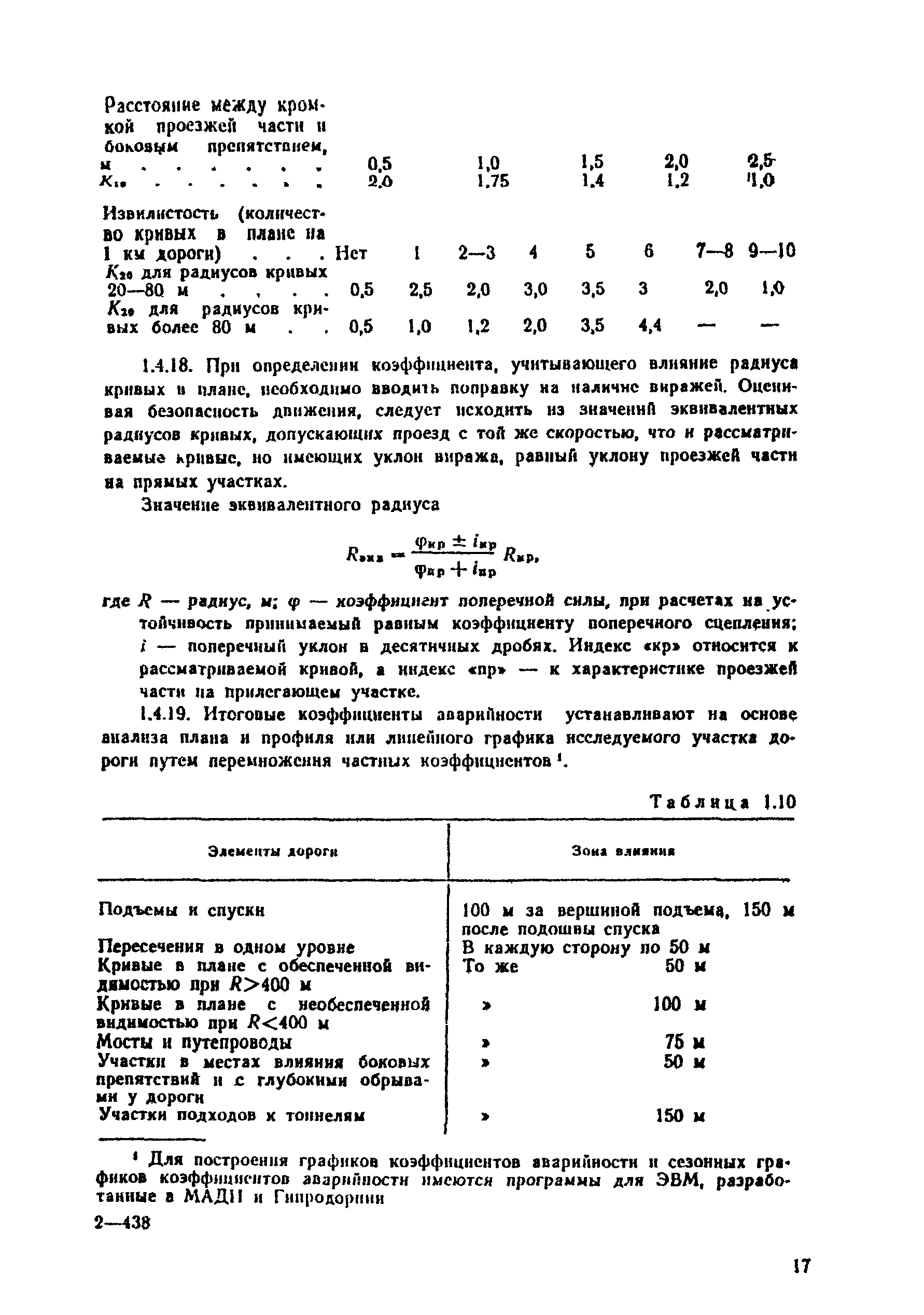 ВСН 25-86