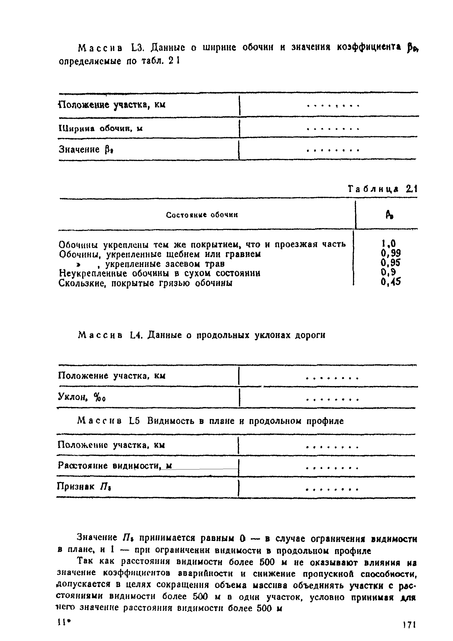 ВСН 25-86