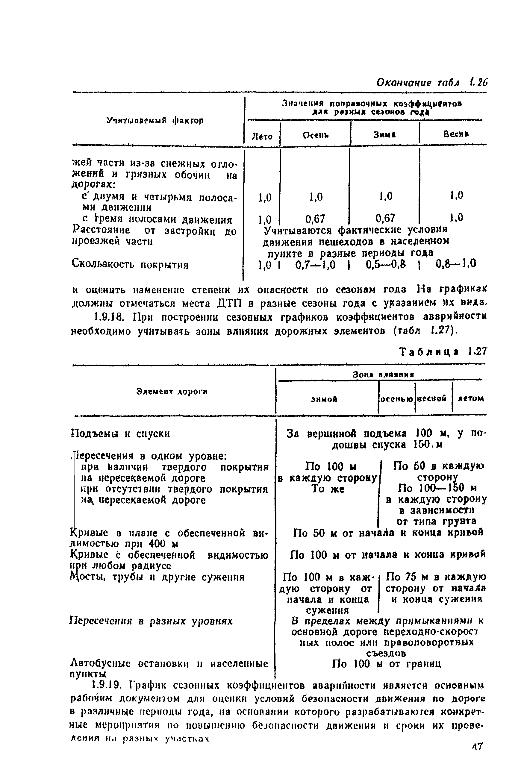 ВСН 25-86