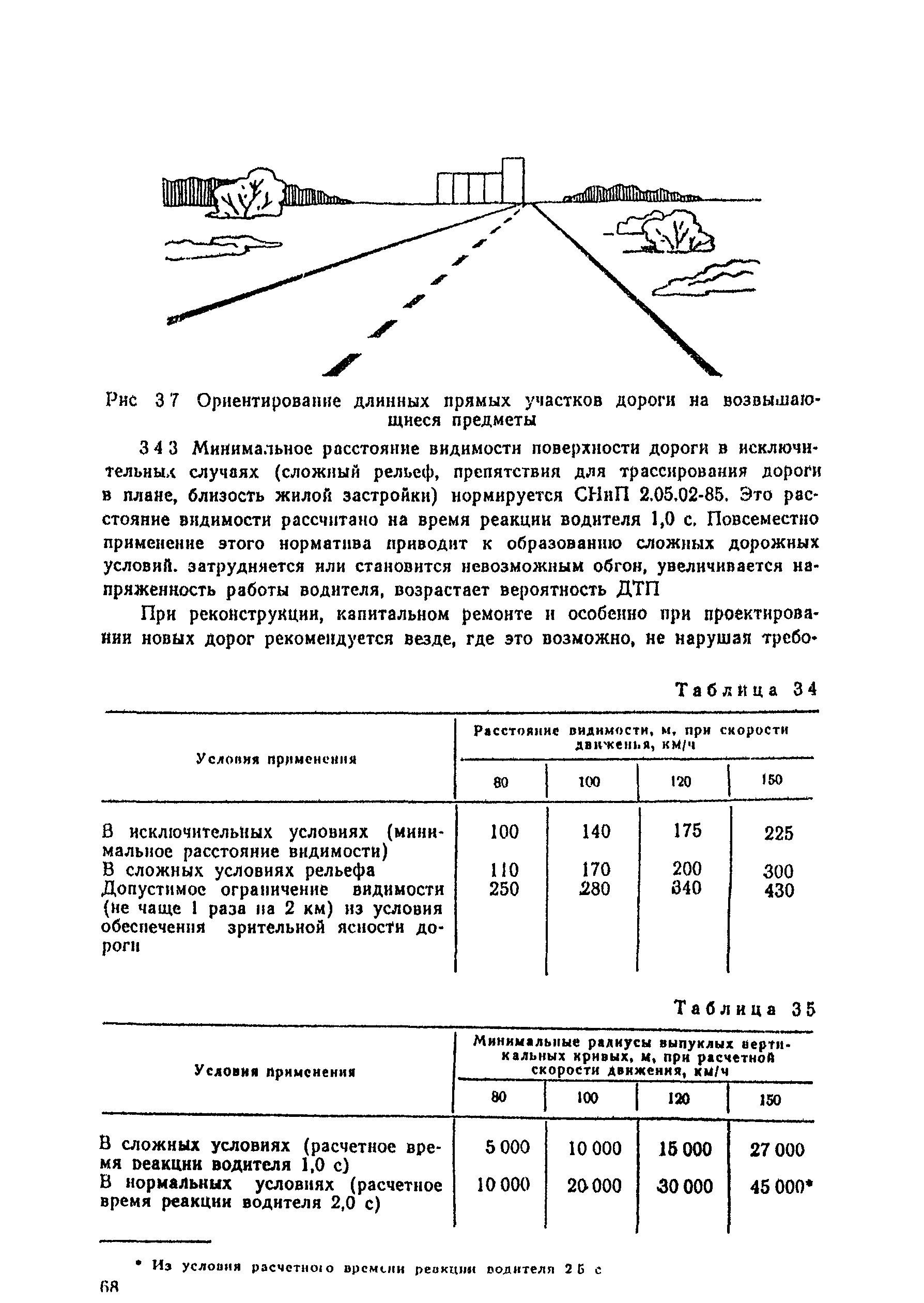 ВСН 25-86