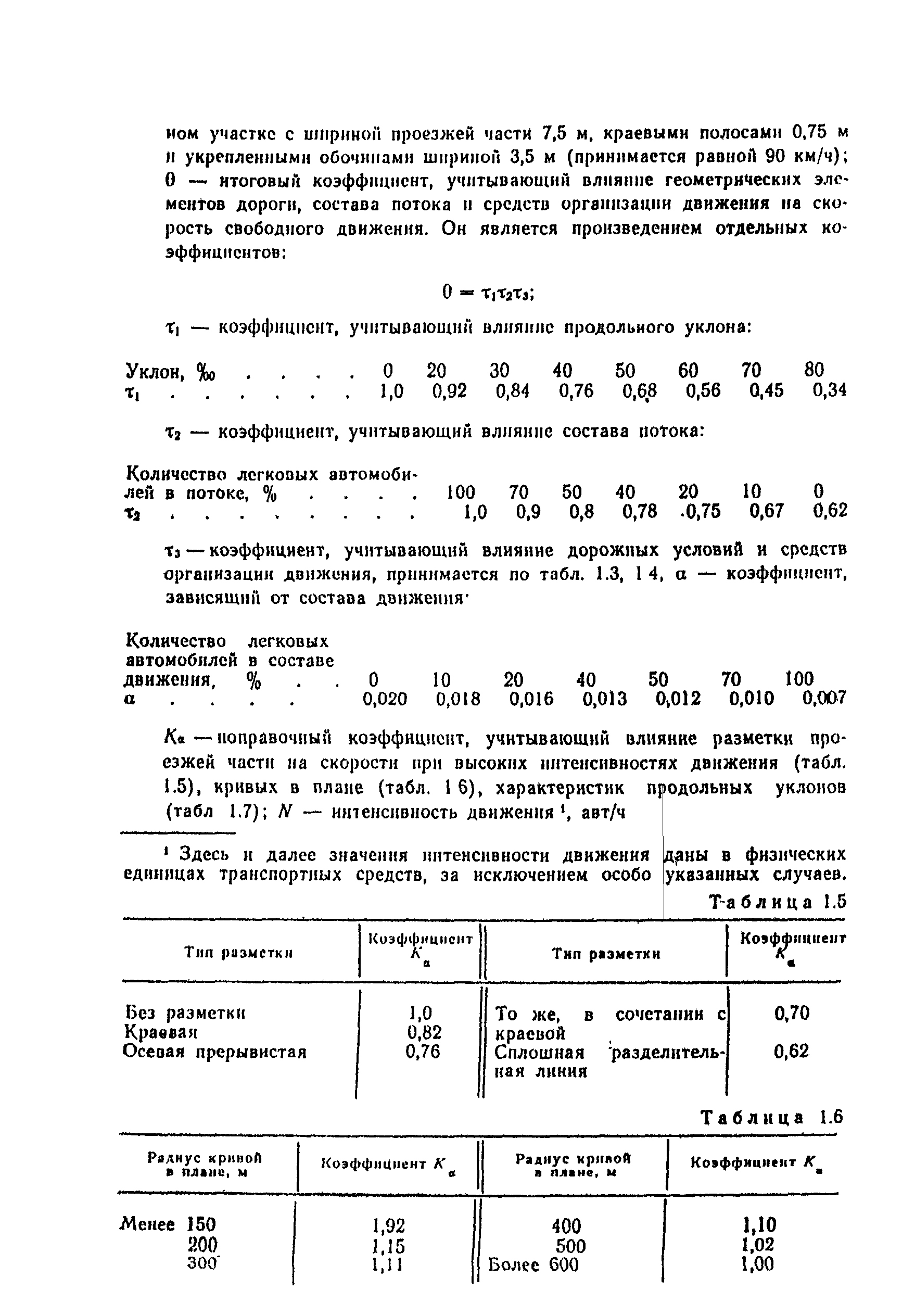 ВСН 25-86