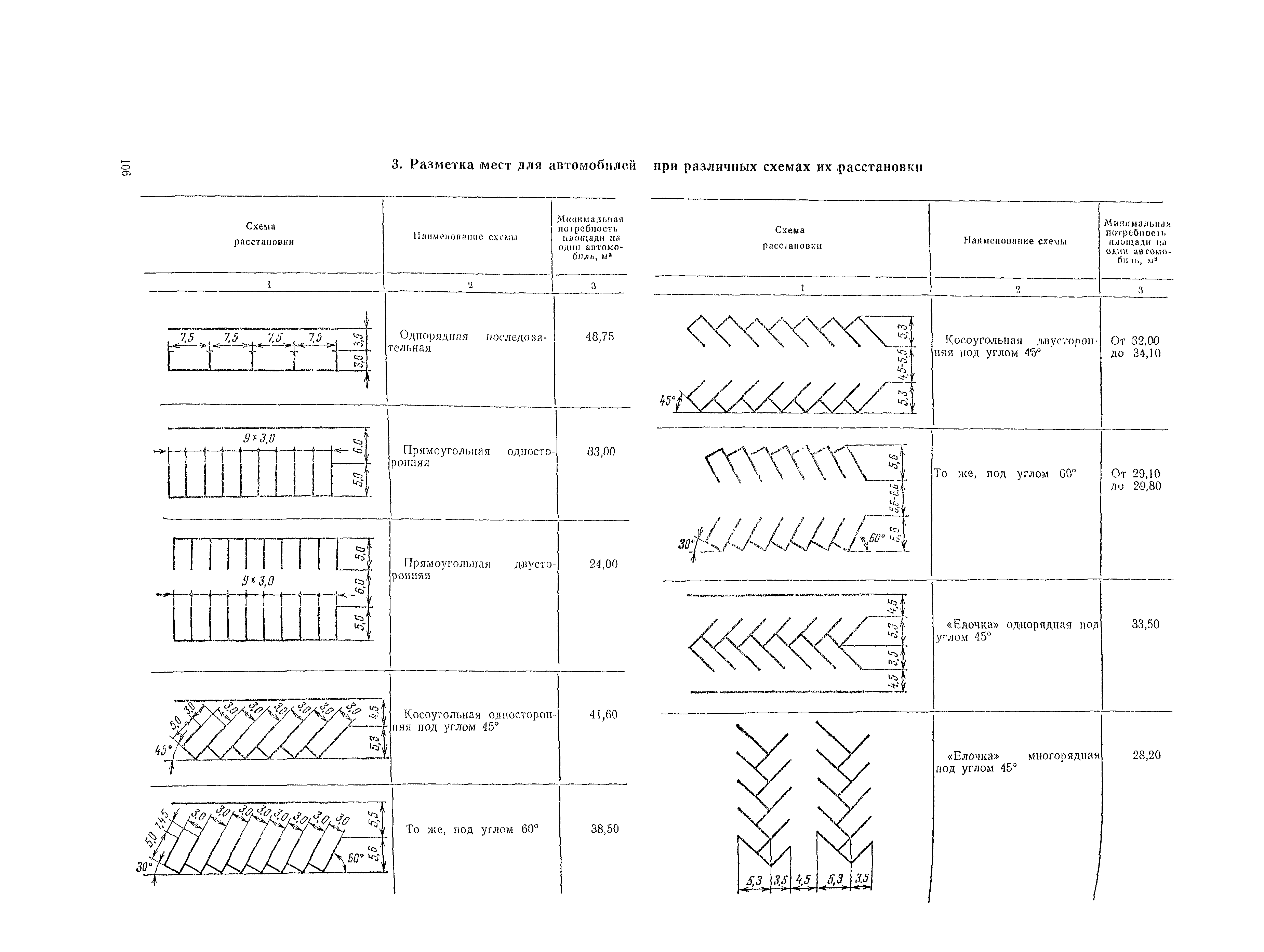 ВСН 23-75