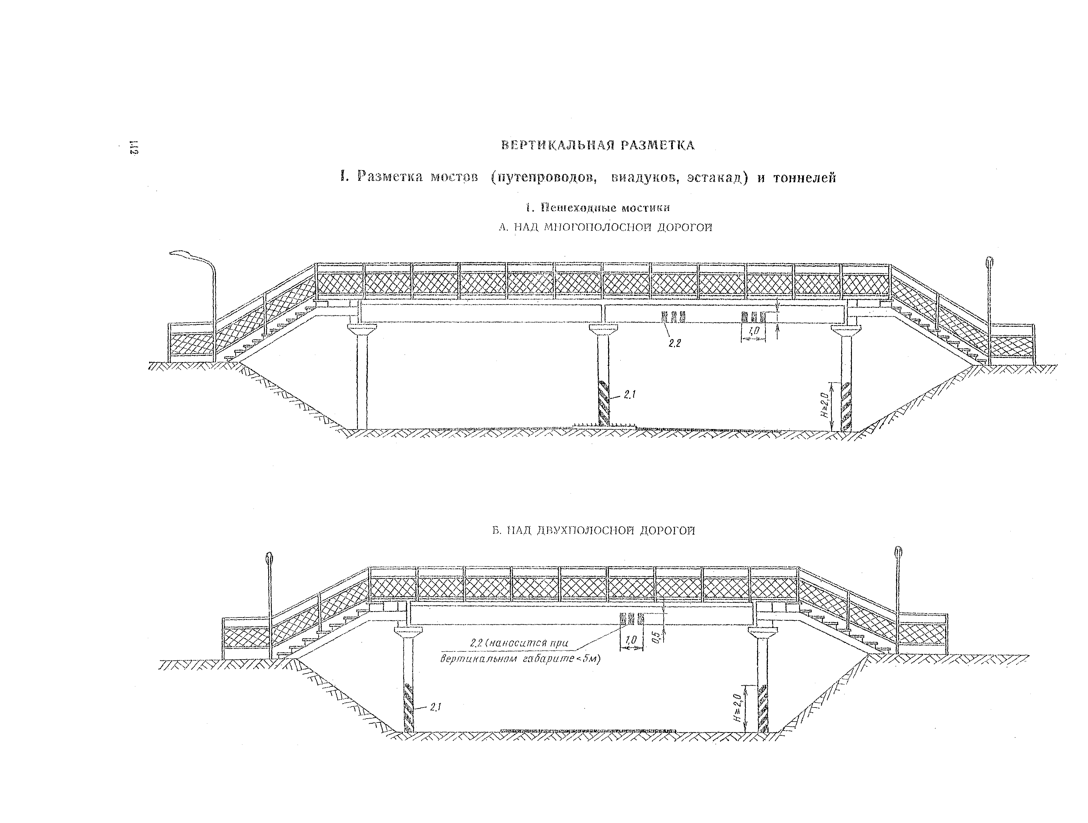 ВСН 23-75