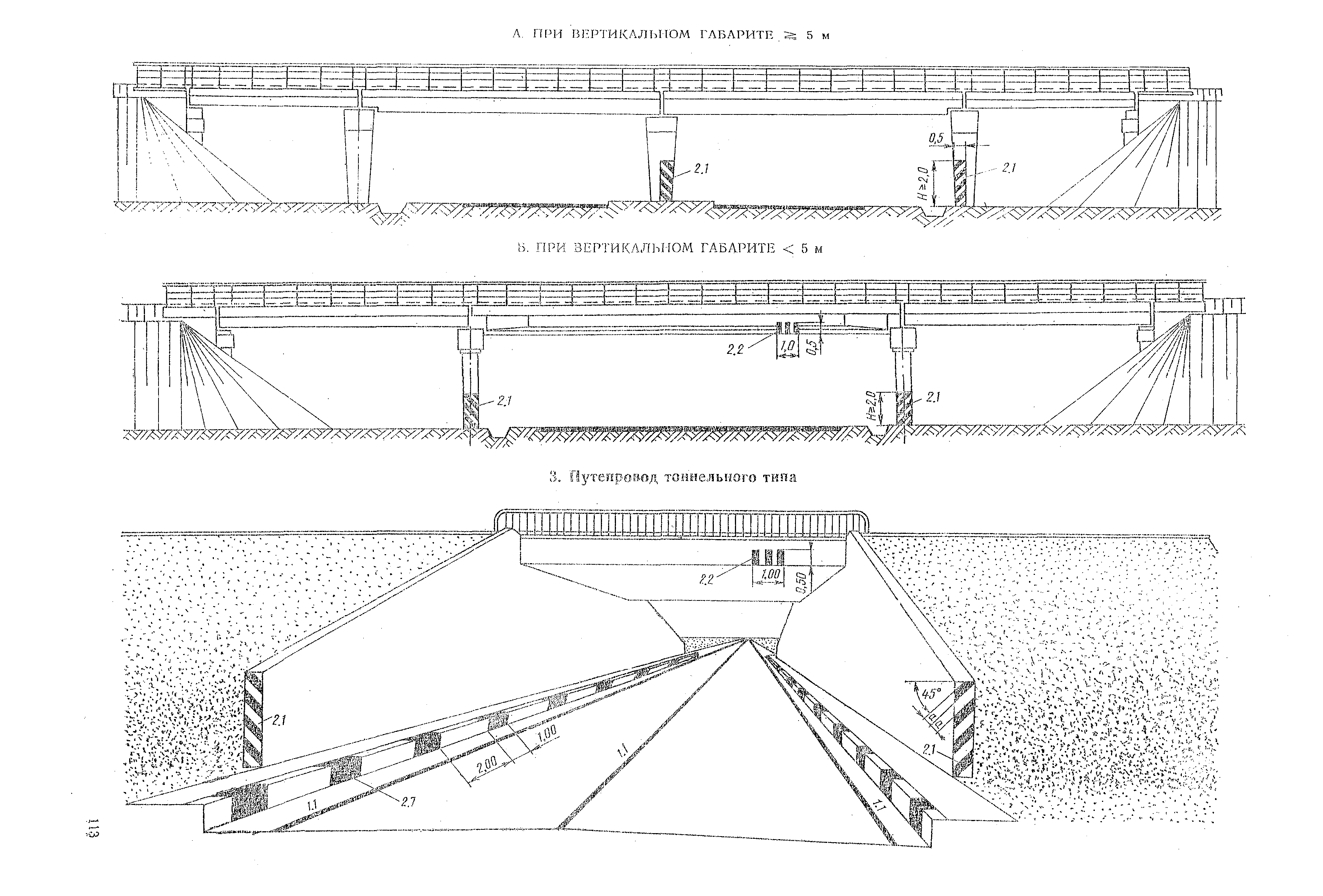 ВСН 23-75