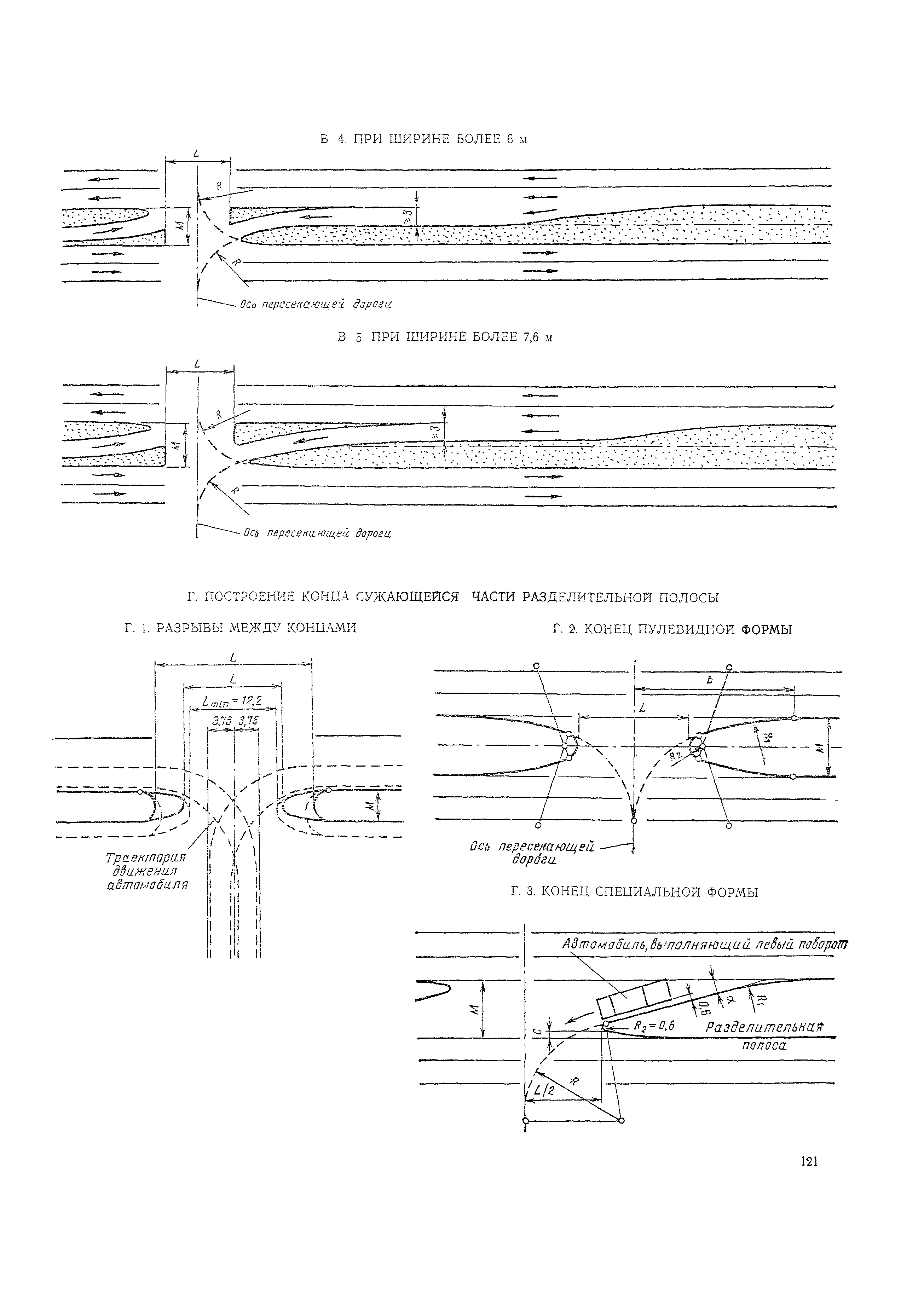 ВСН 23-75