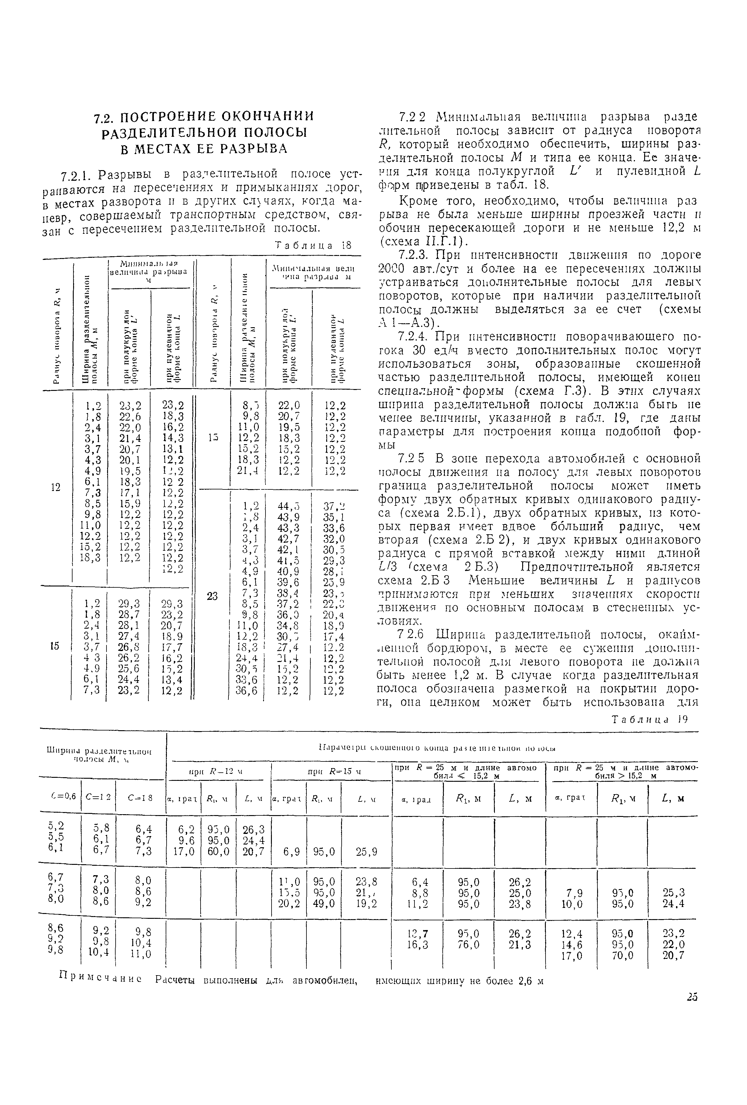 ВСН 23-75