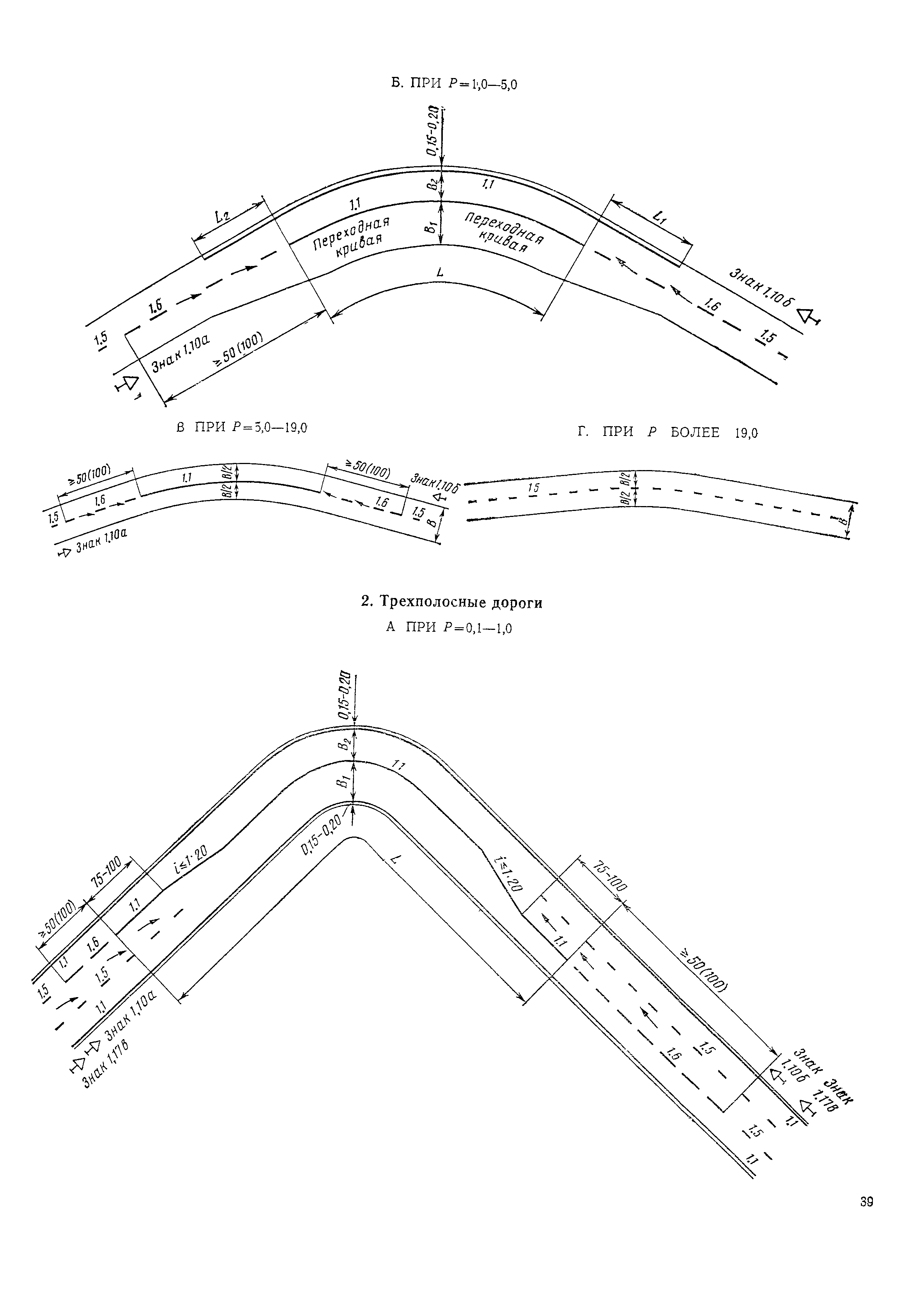 ВСН 23-75