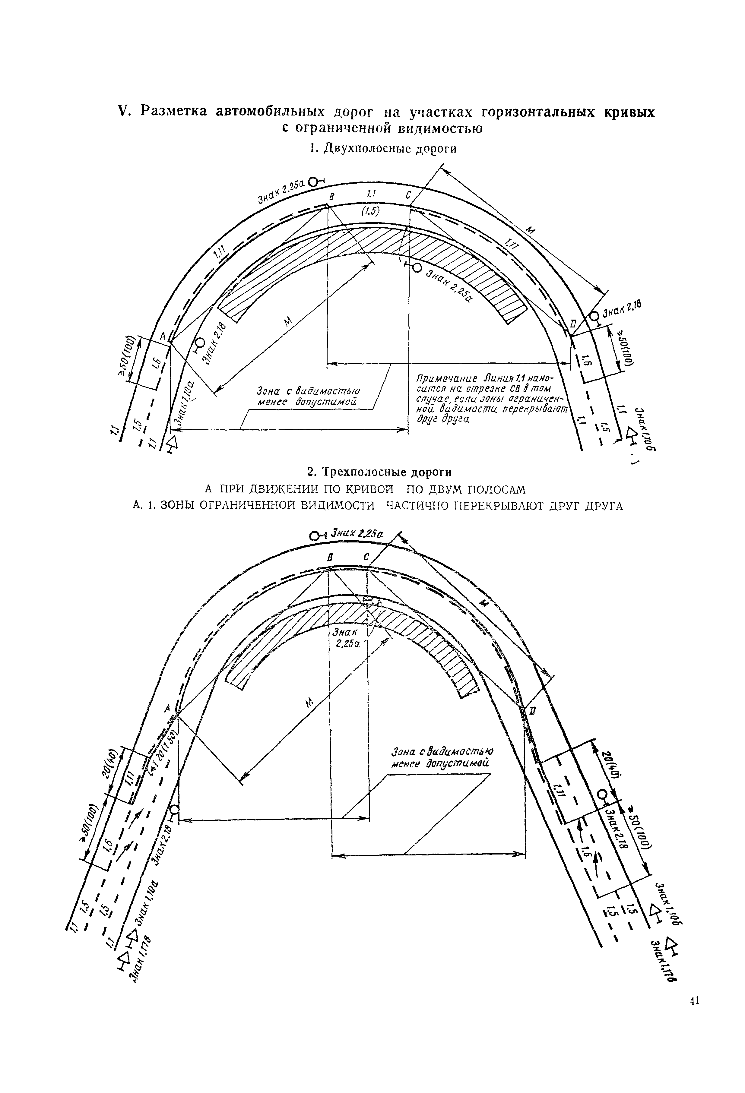 ВСН 23-75