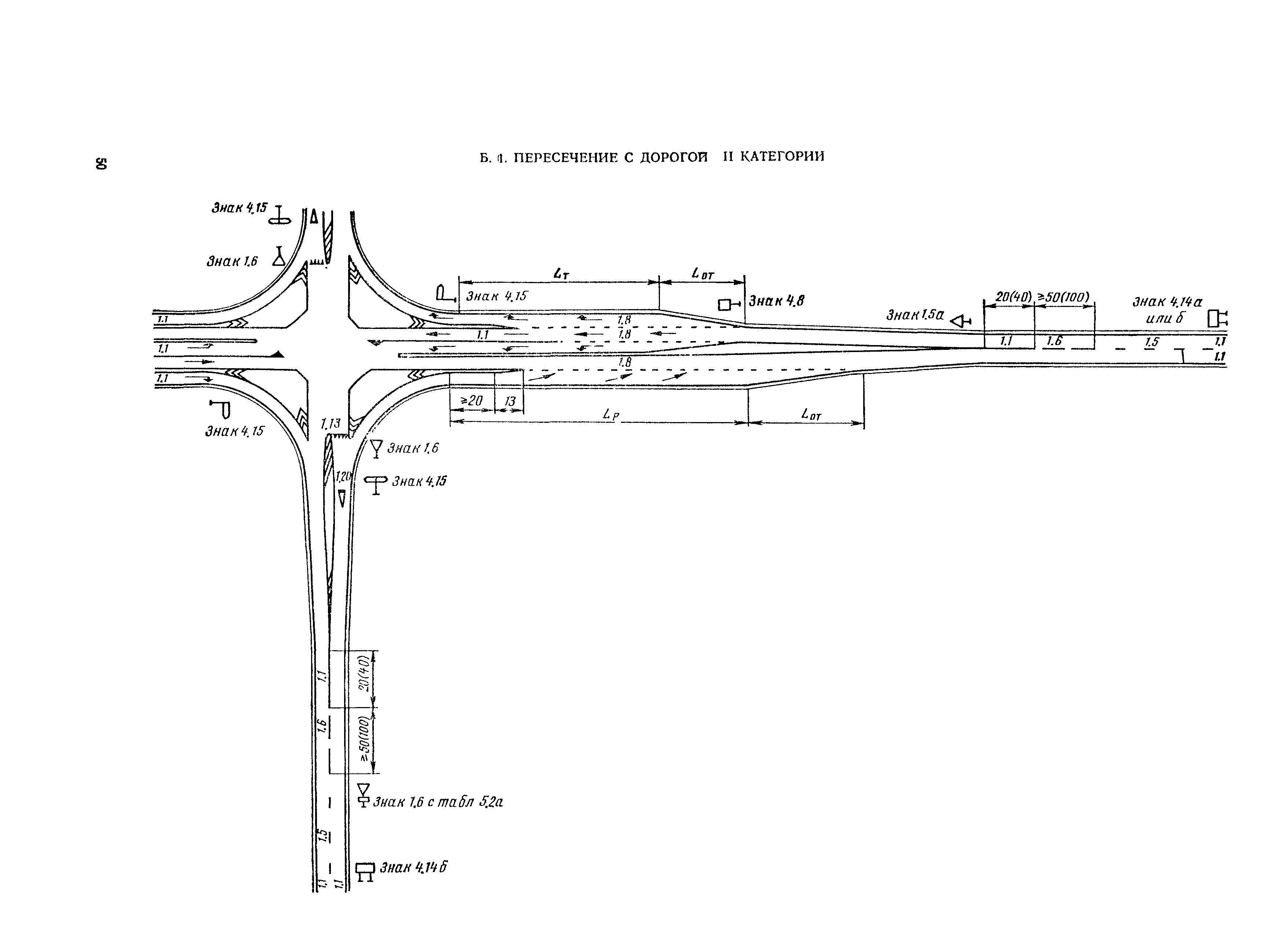 ВСН 23-75