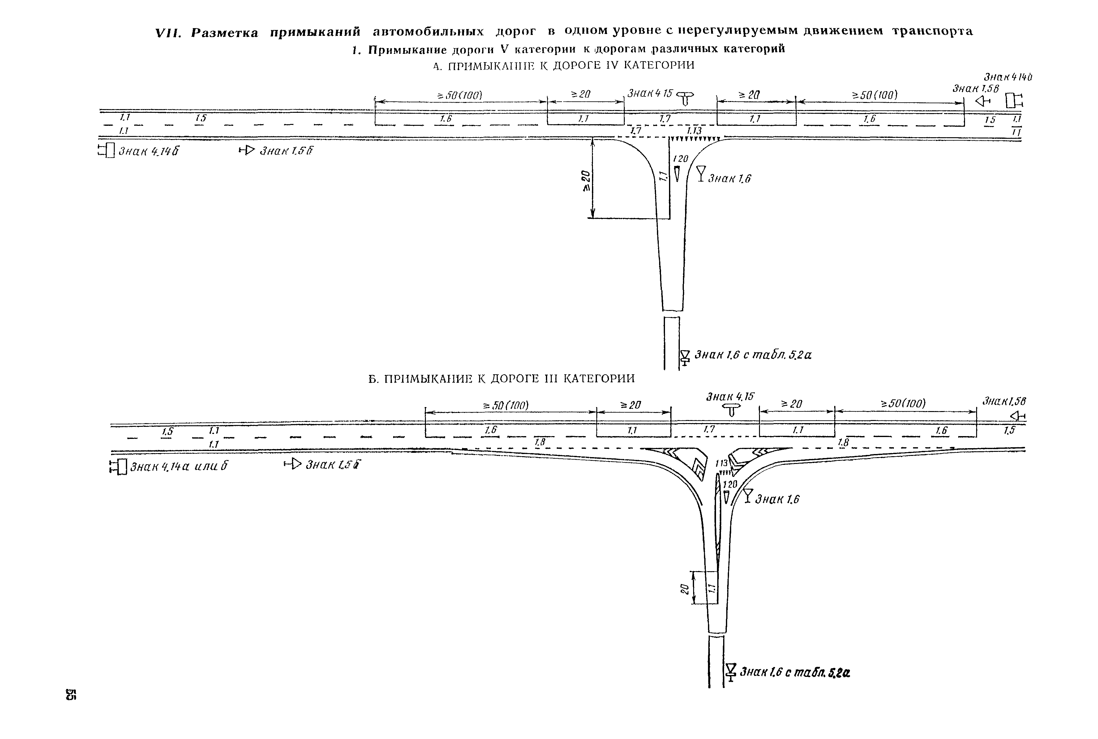 ВСН 23-75