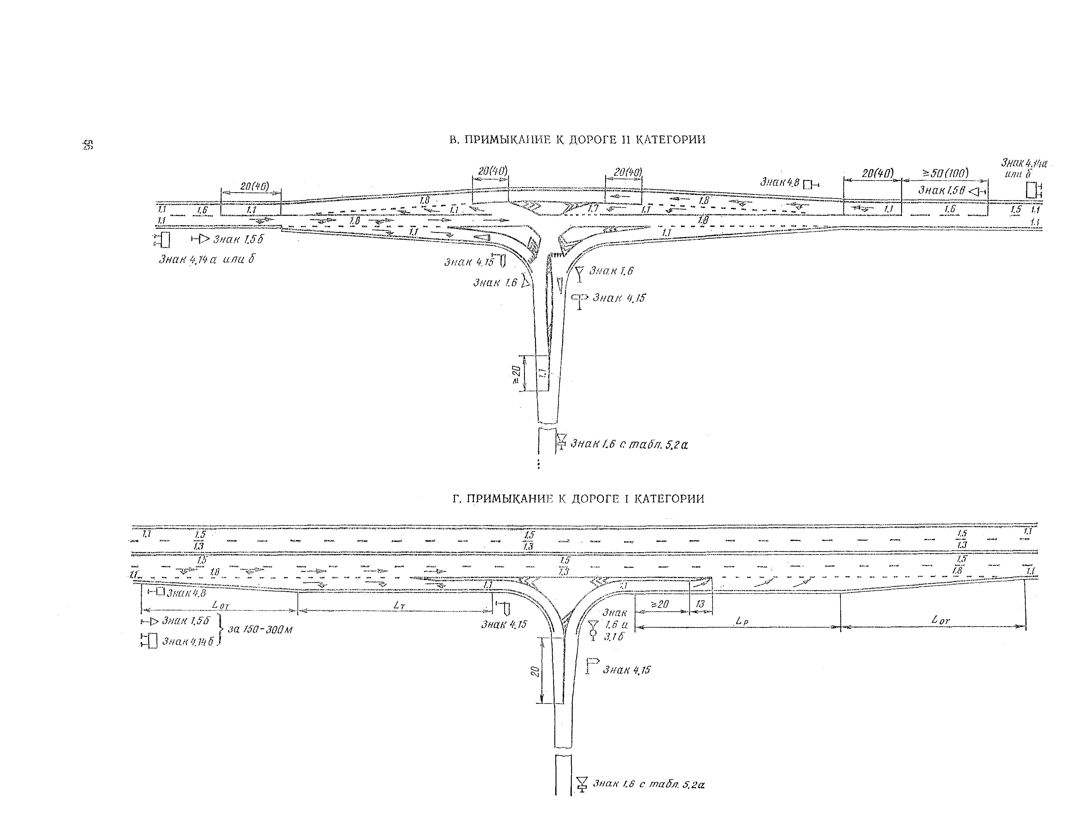 ВСН 23-75