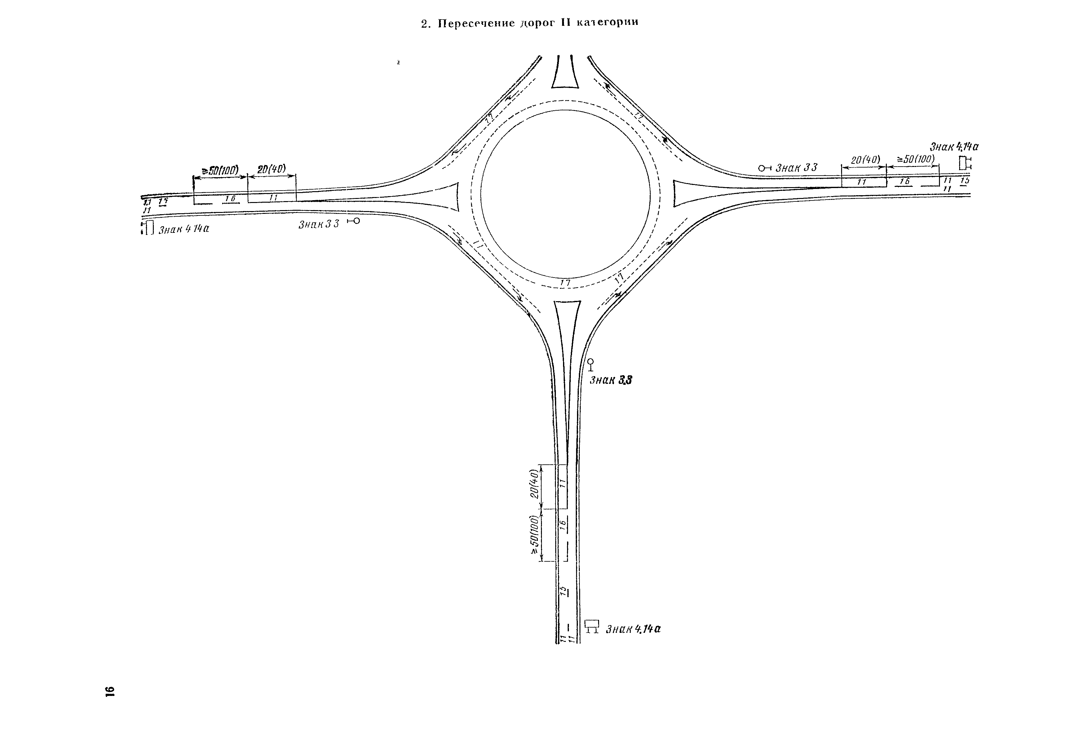 ВСН 23-75