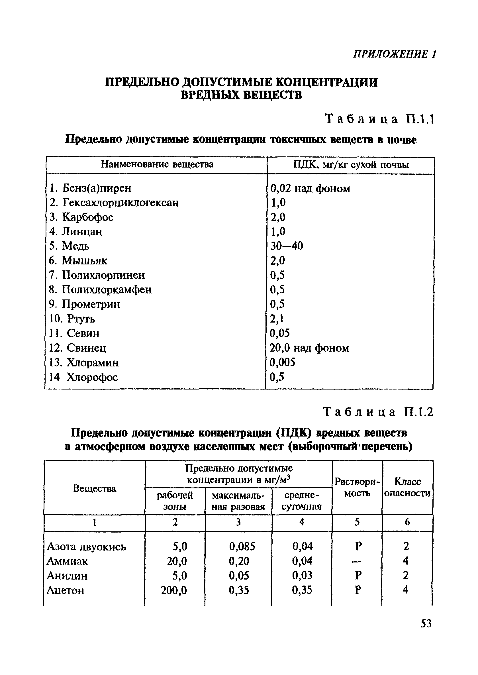 ВСН 8-89