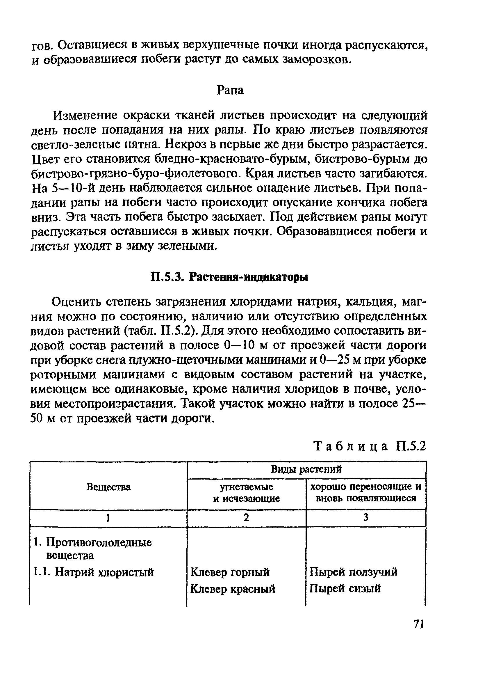 ВСН 8-89