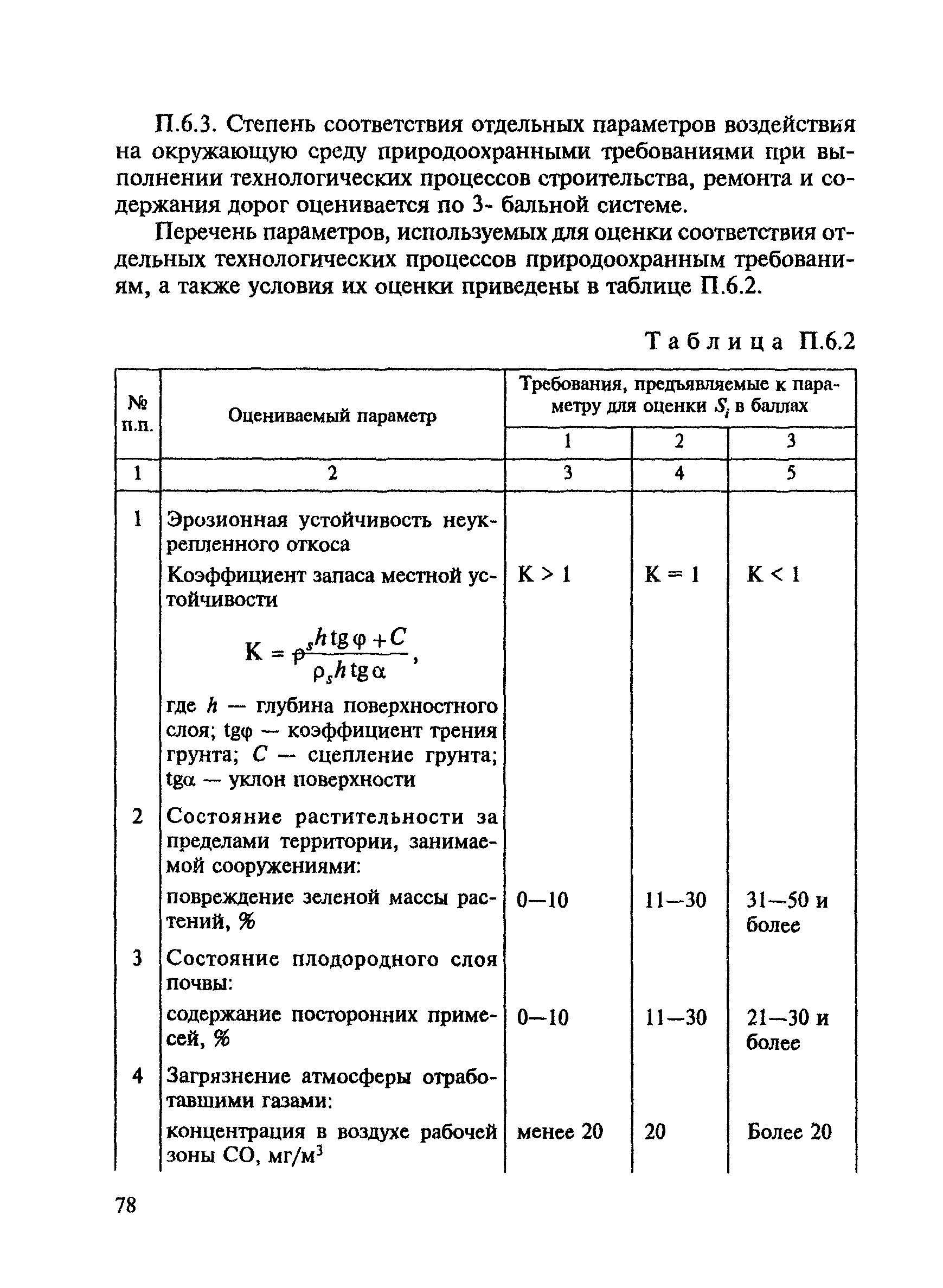 ВСН 8-89