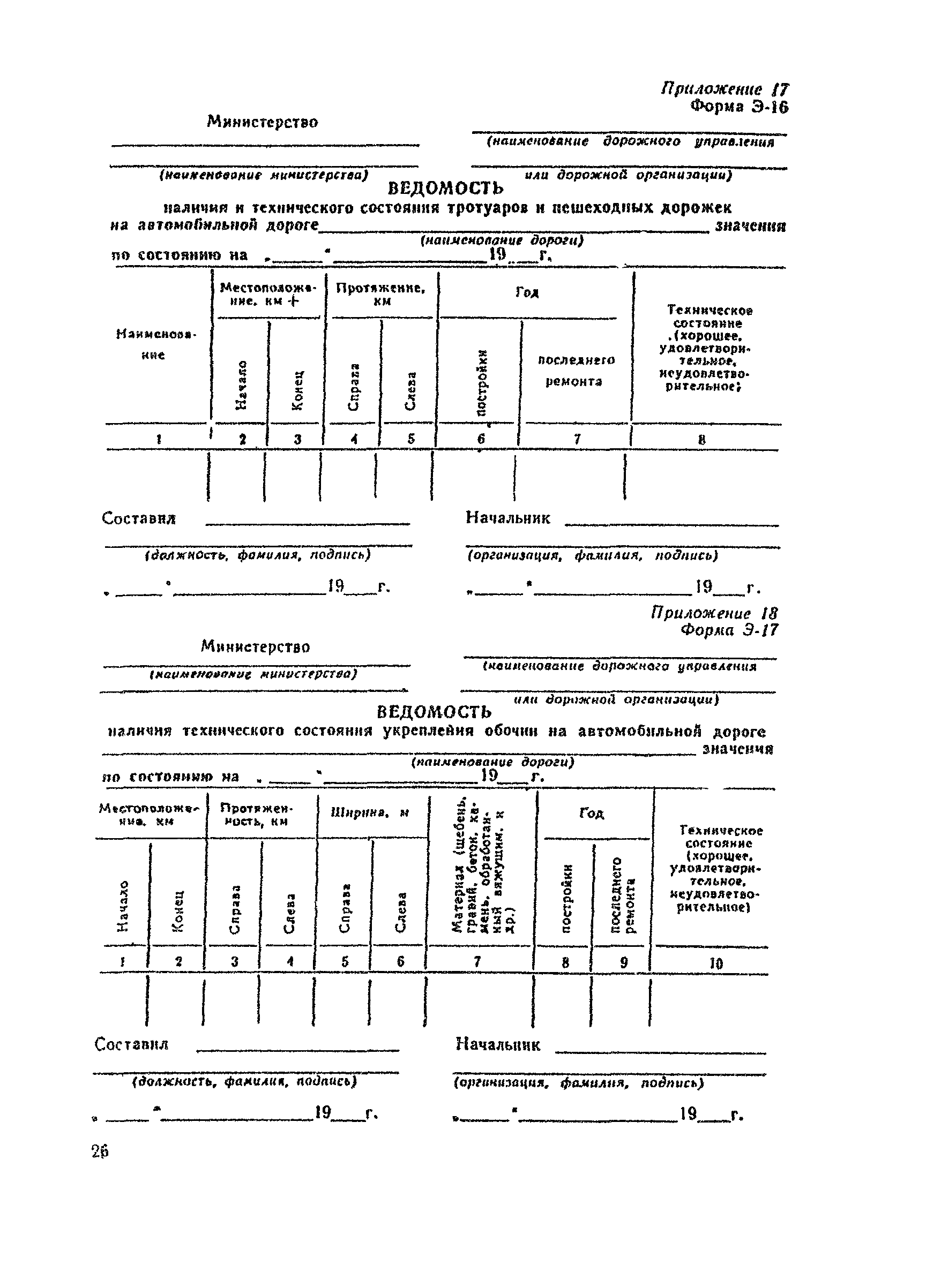 ВСН 1-83